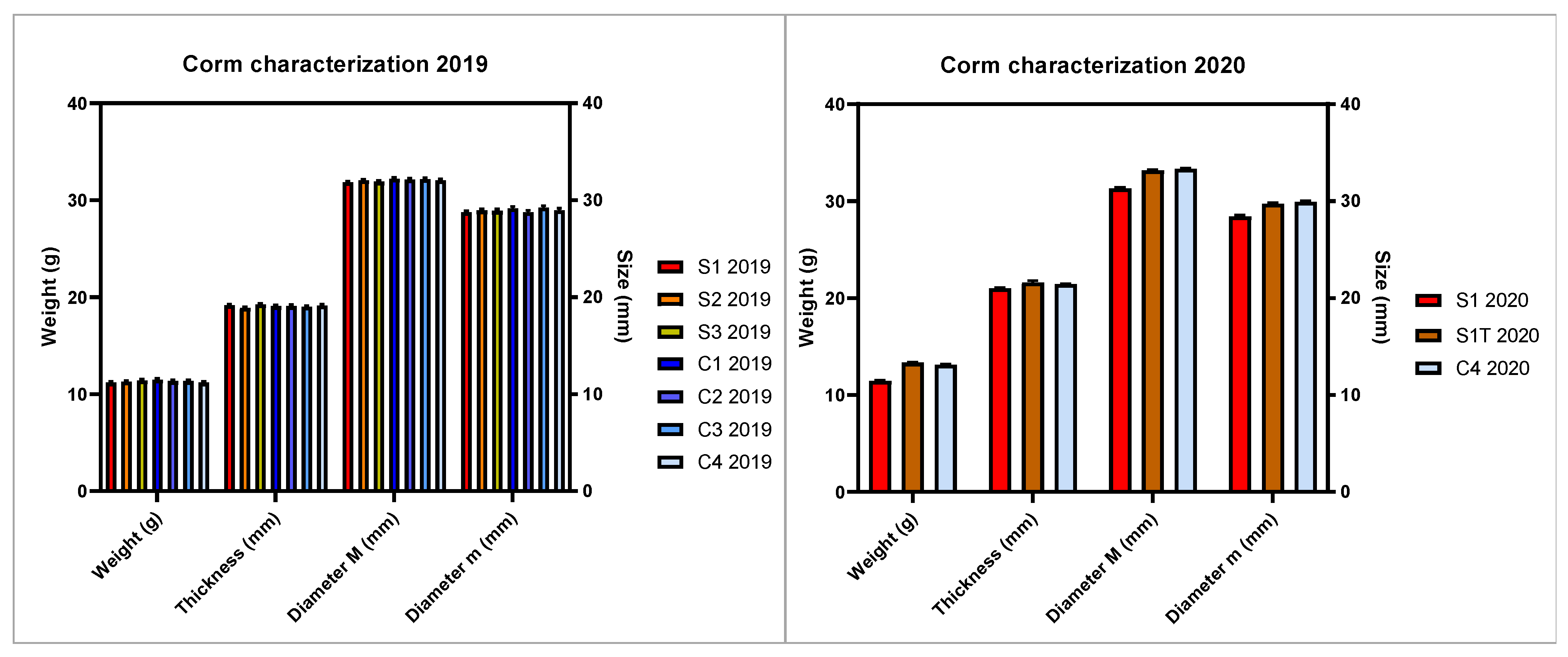 Molecules 27 08972 g001 Molecules 27 08972 g001