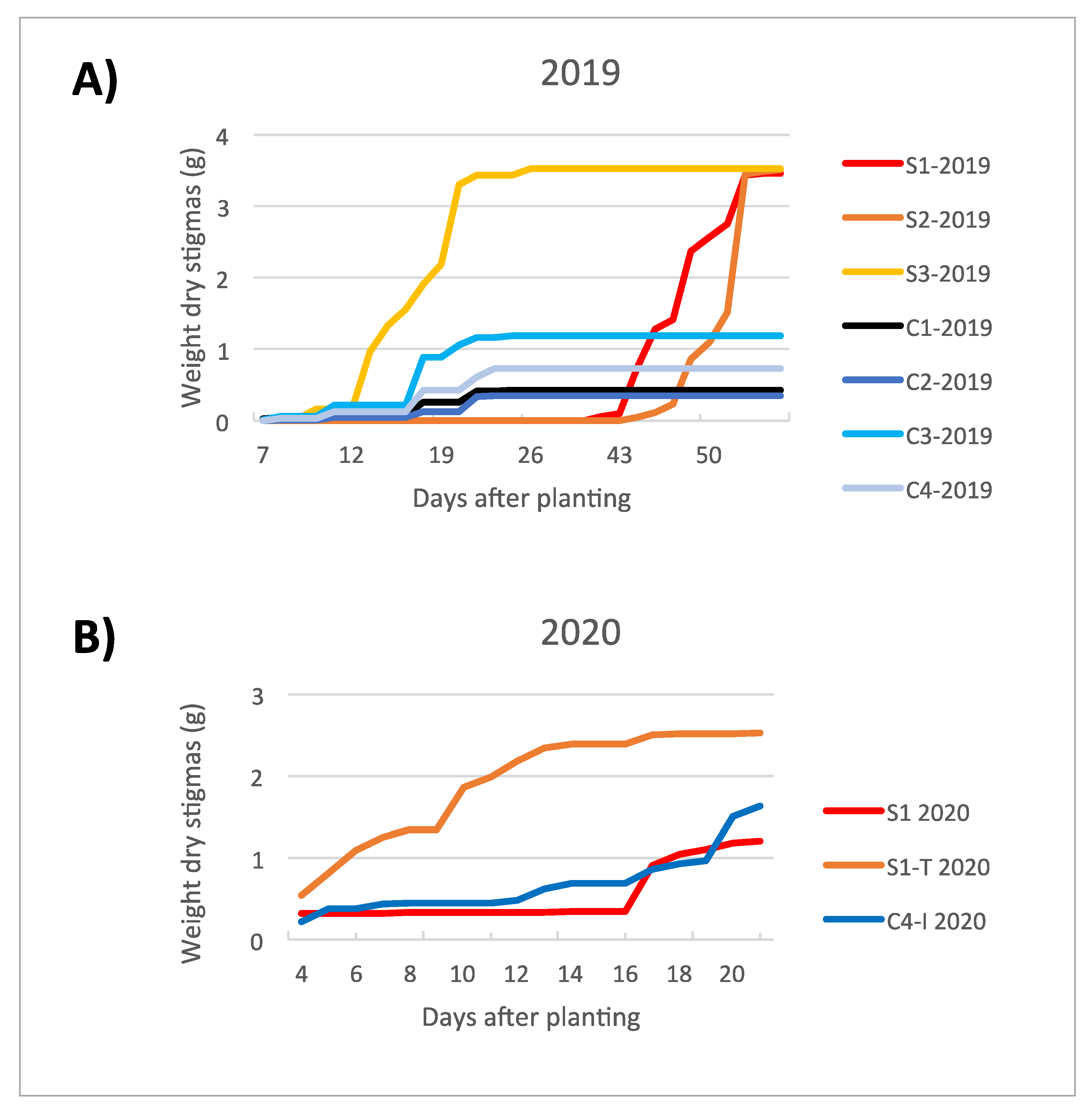 Molecules 27 08972 g002 Molecules 27 08972 g002