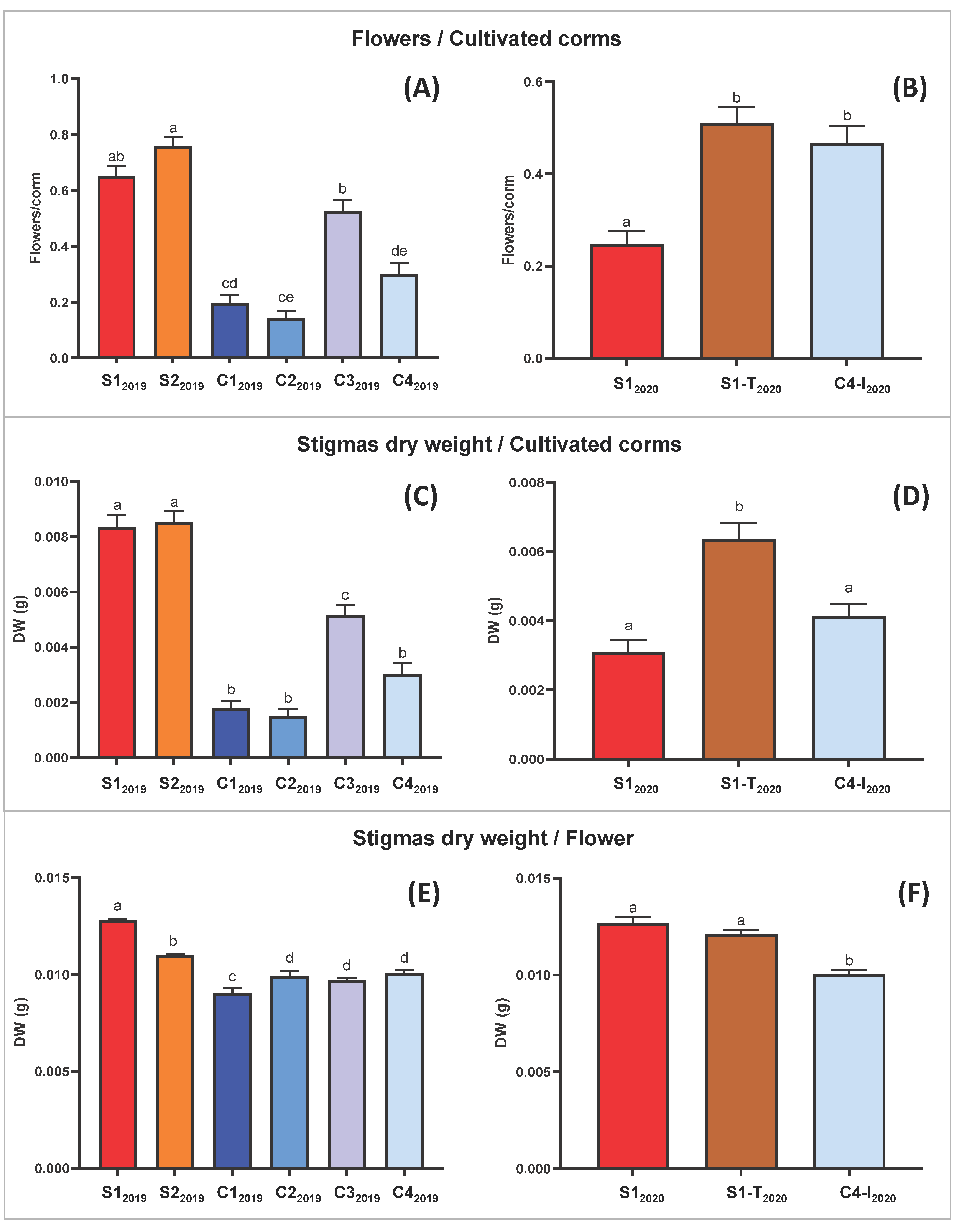 Molecules 27 08972 g003 Molecules 27 08972 g003