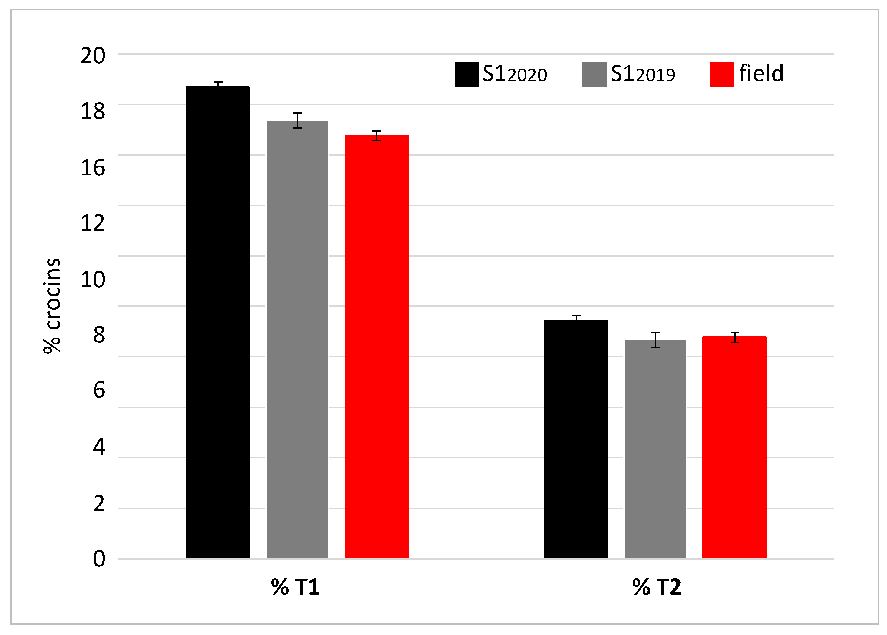 Molecules 27 08972 g007 Molecules 27 08972 g007