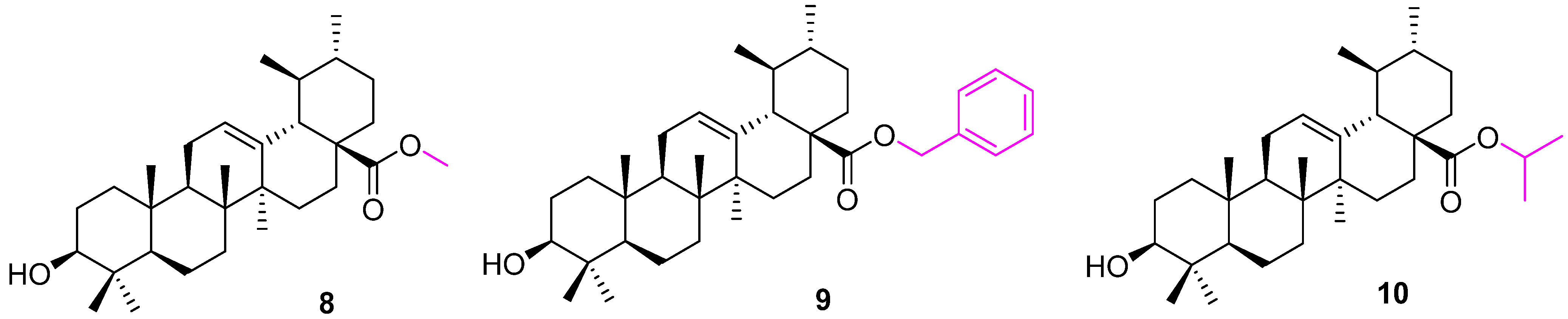 Molecules 27 08981 g007