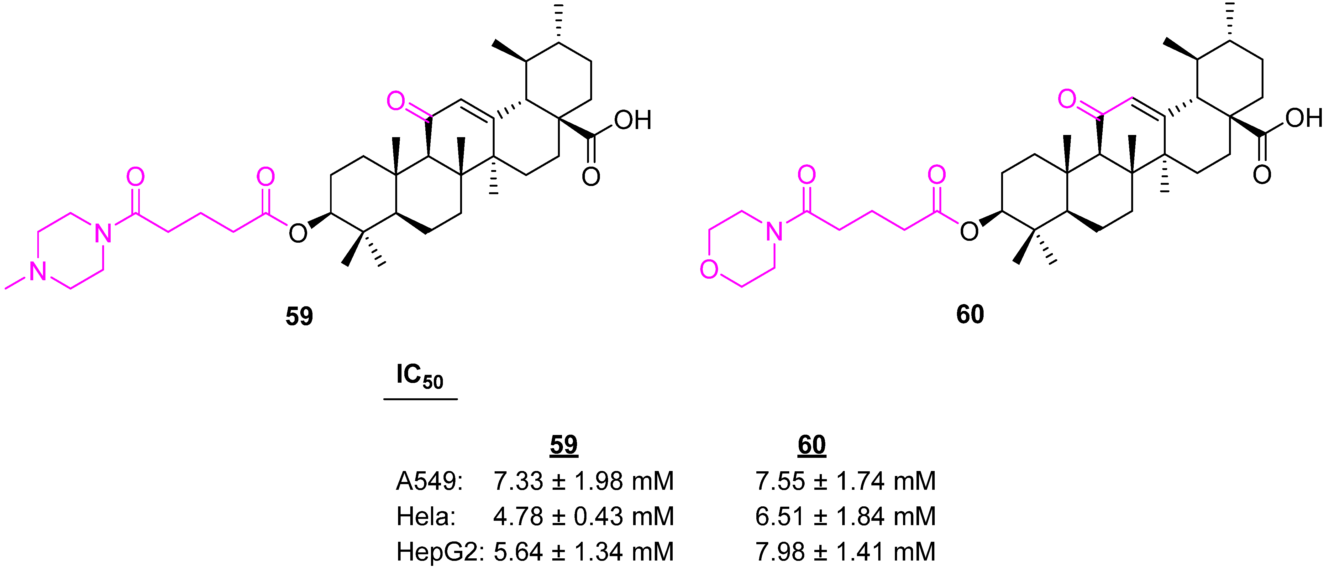 Molecules 27 08981 g041