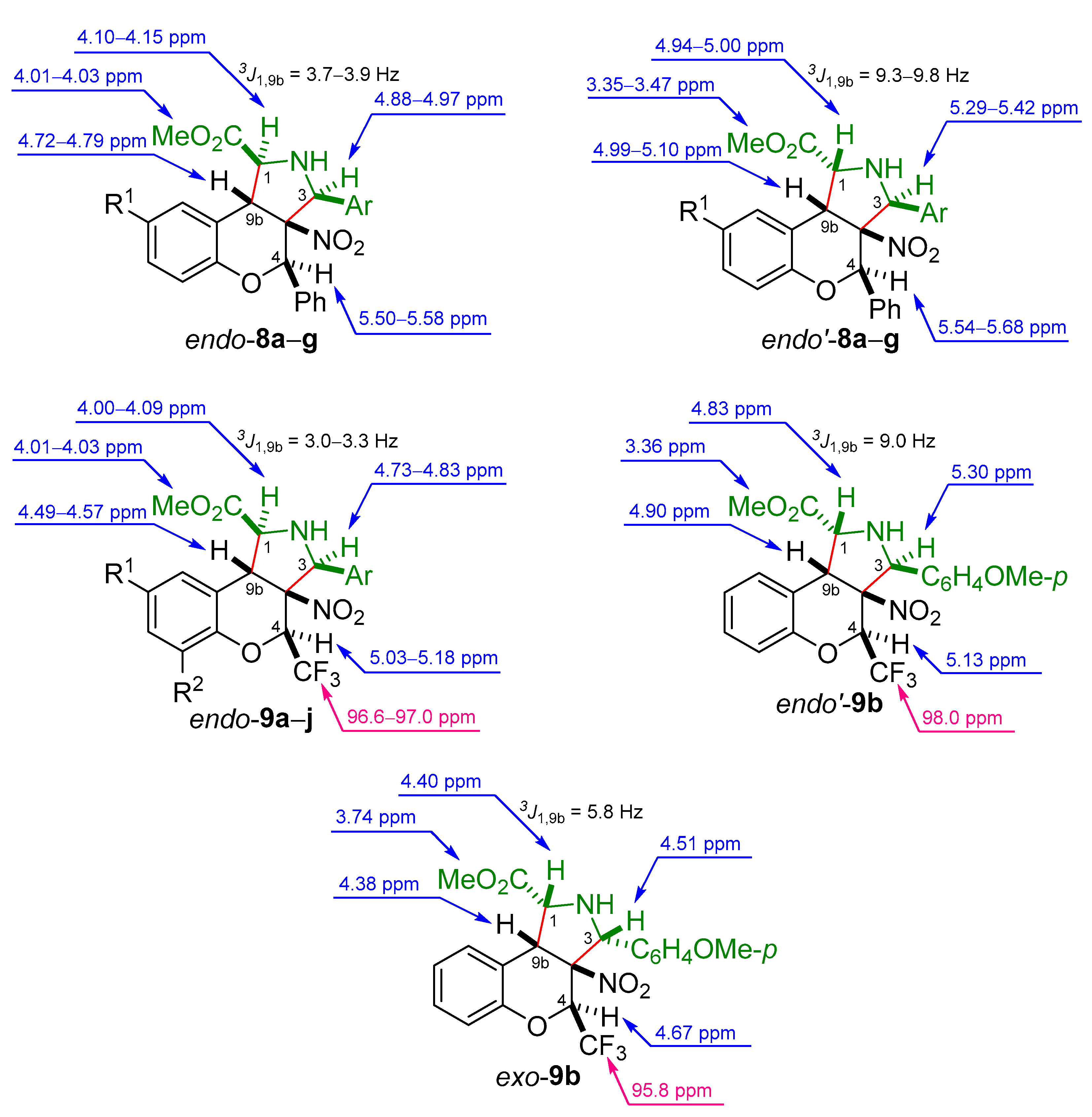 Molecules 27 08983 g002