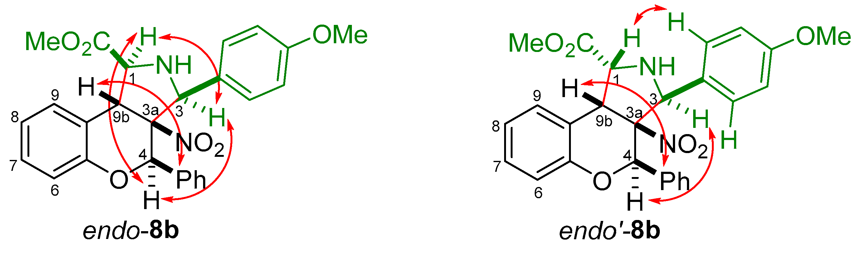 Molecules 27 08983 g003