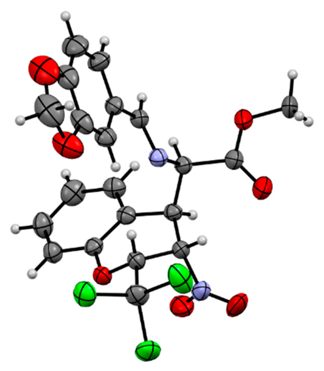 Molecules 27 08983 g006