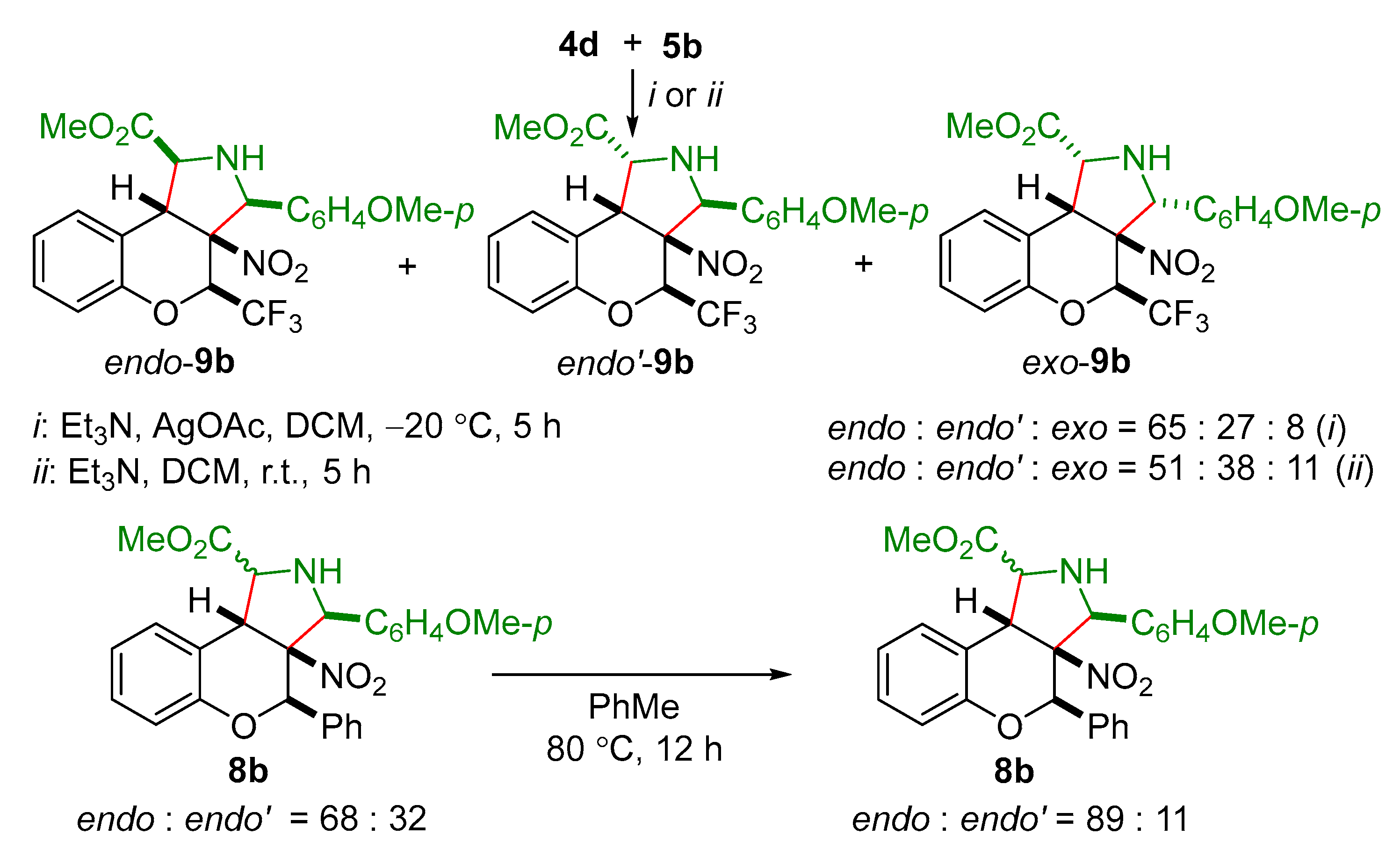 Molecules 27 08983 sch007