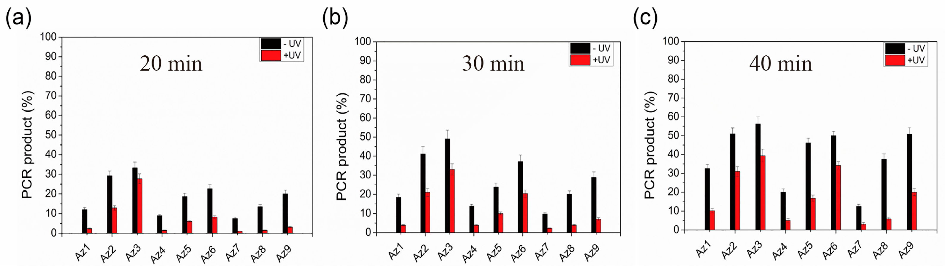 Molecules 27 08992 g004
