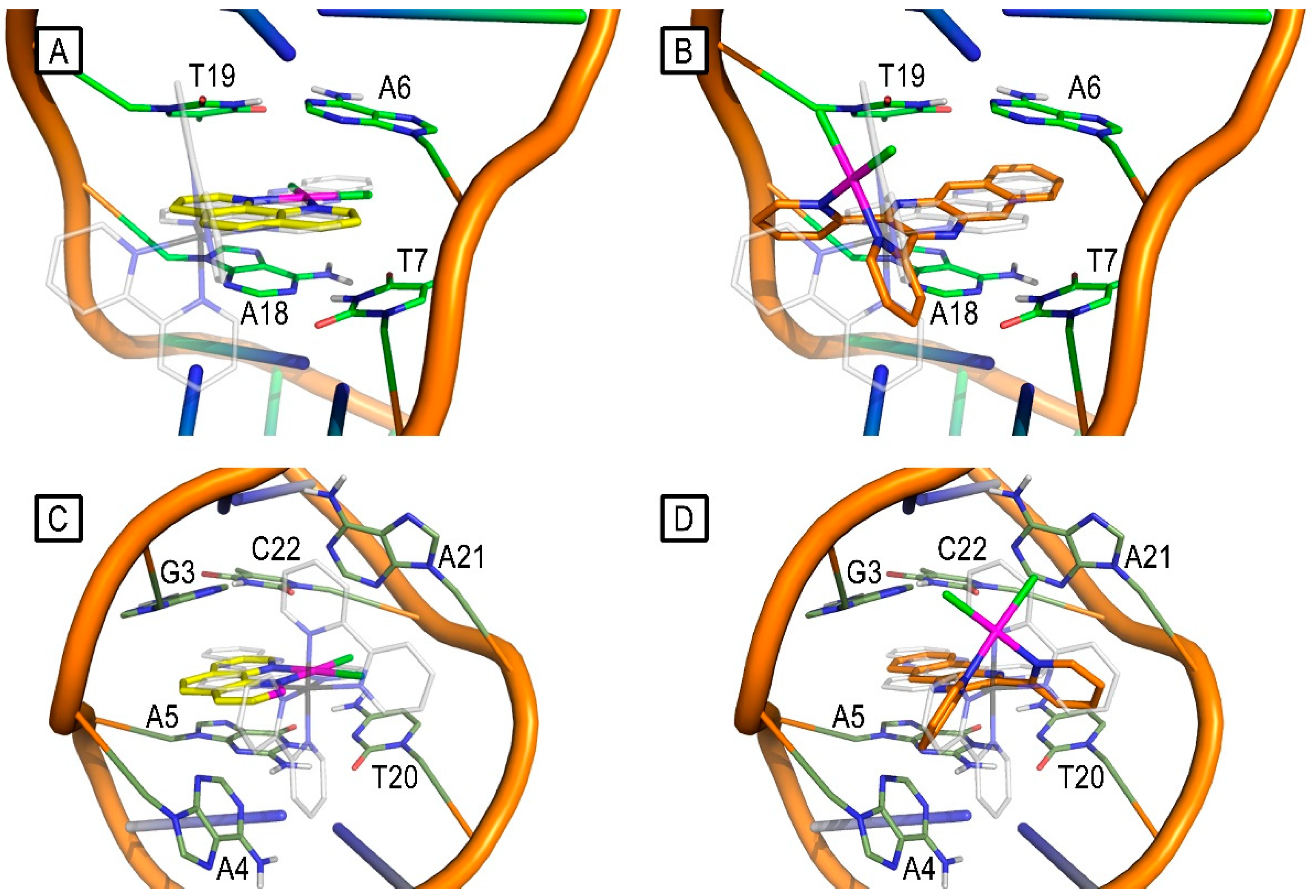 Molecules 27 09000 g006
