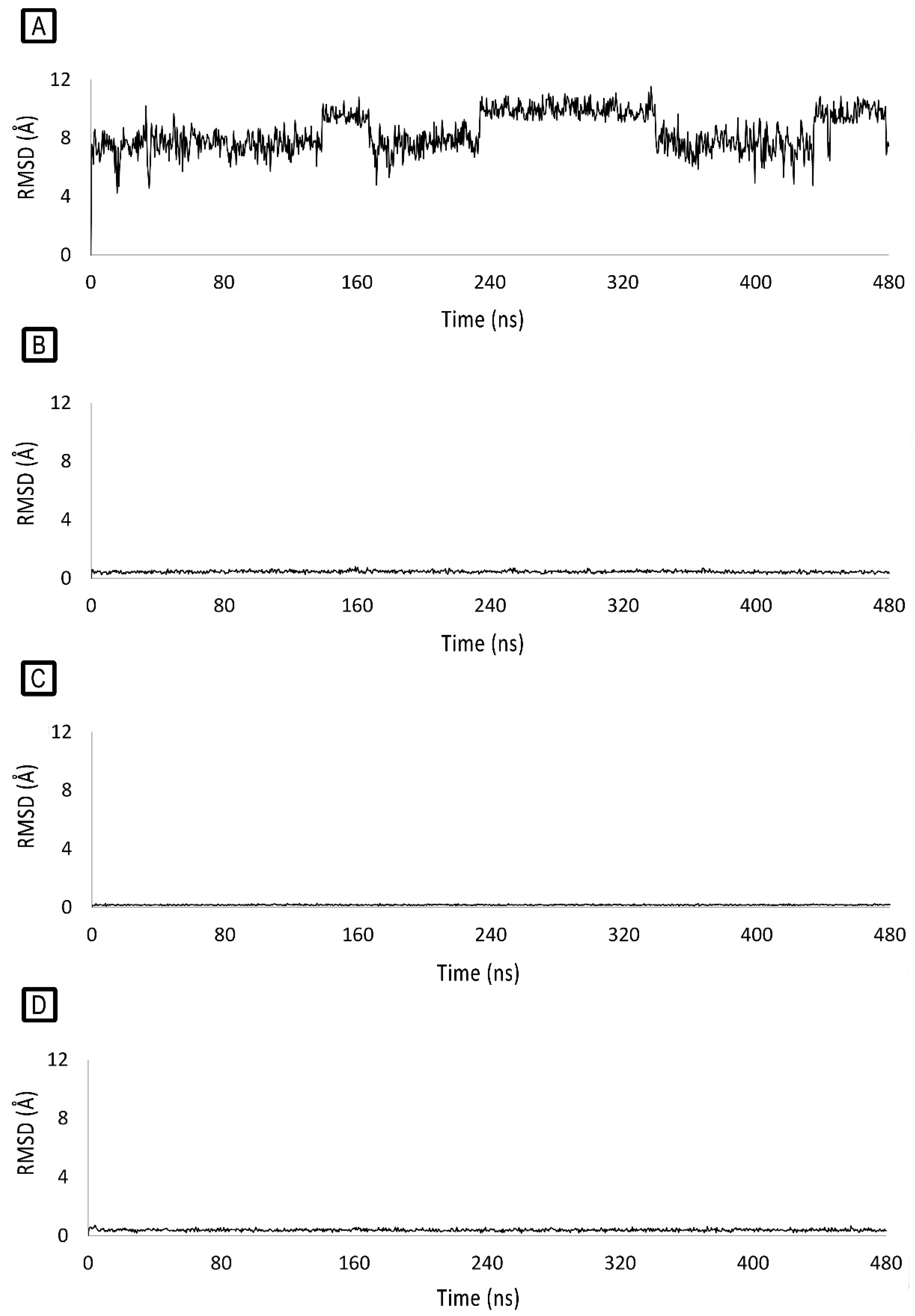 Molecules 27 09000 g007