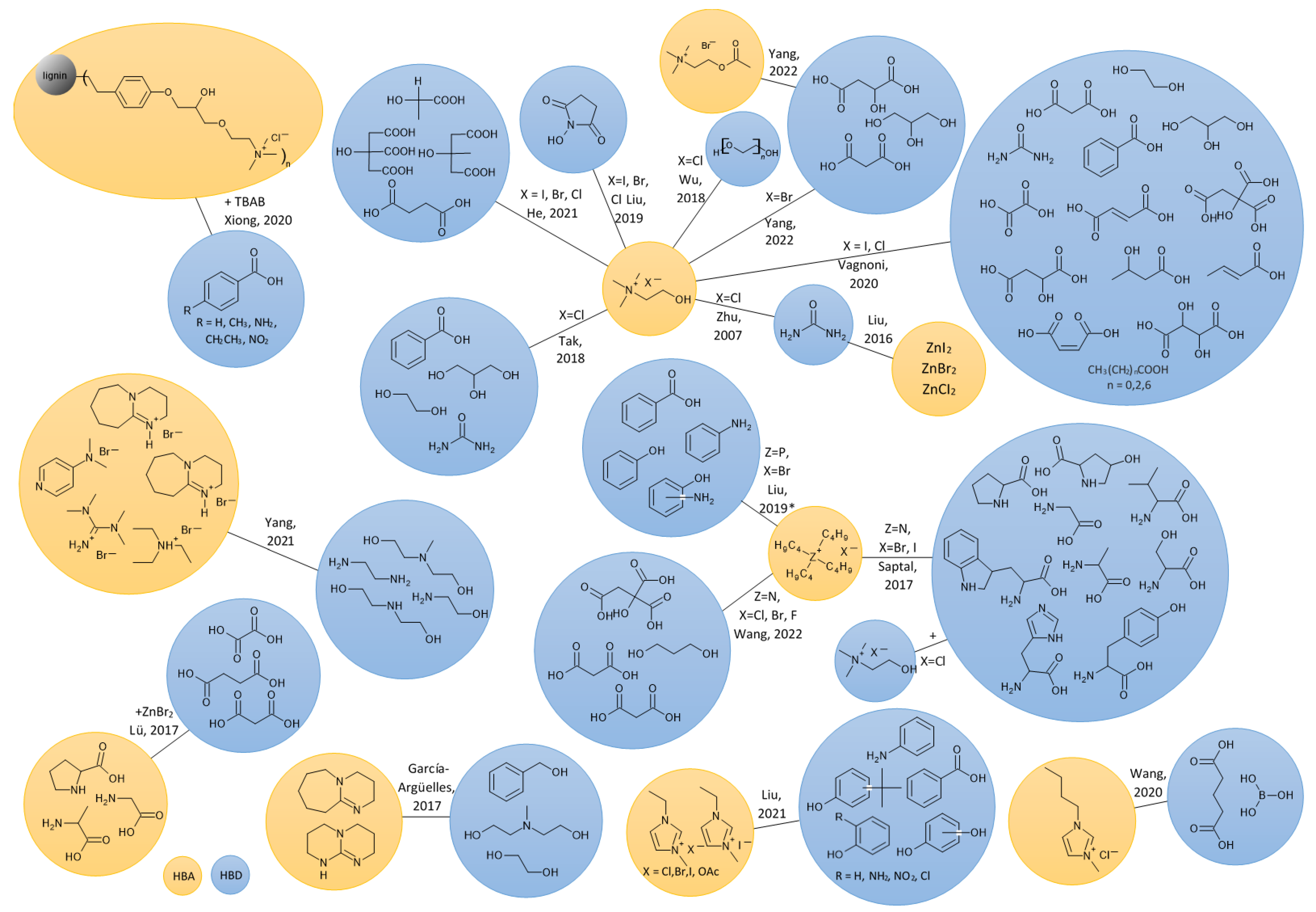 Molecules 27 09006 g009 Molecules 27 09006 g009