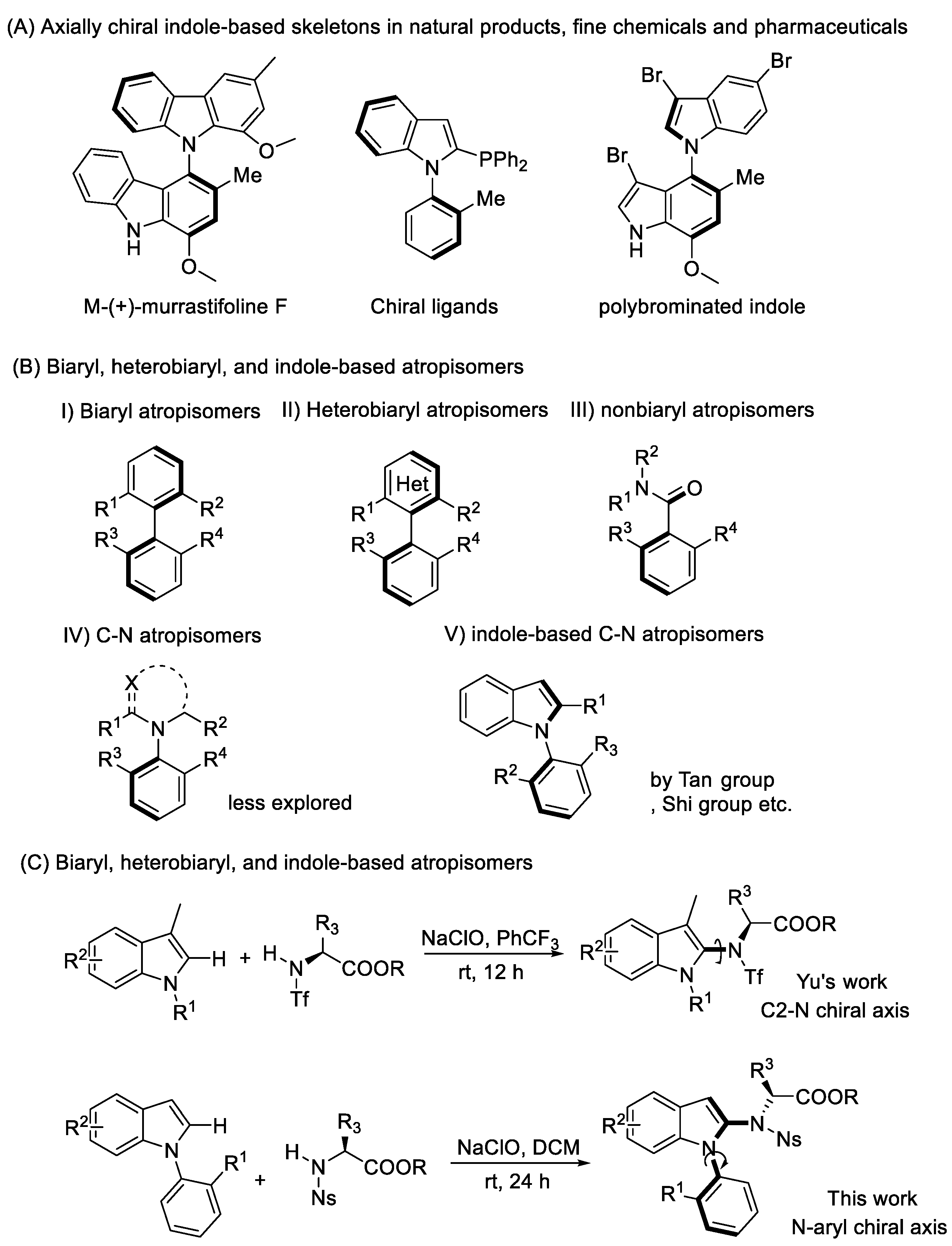 Molecules 27 09008 sch001