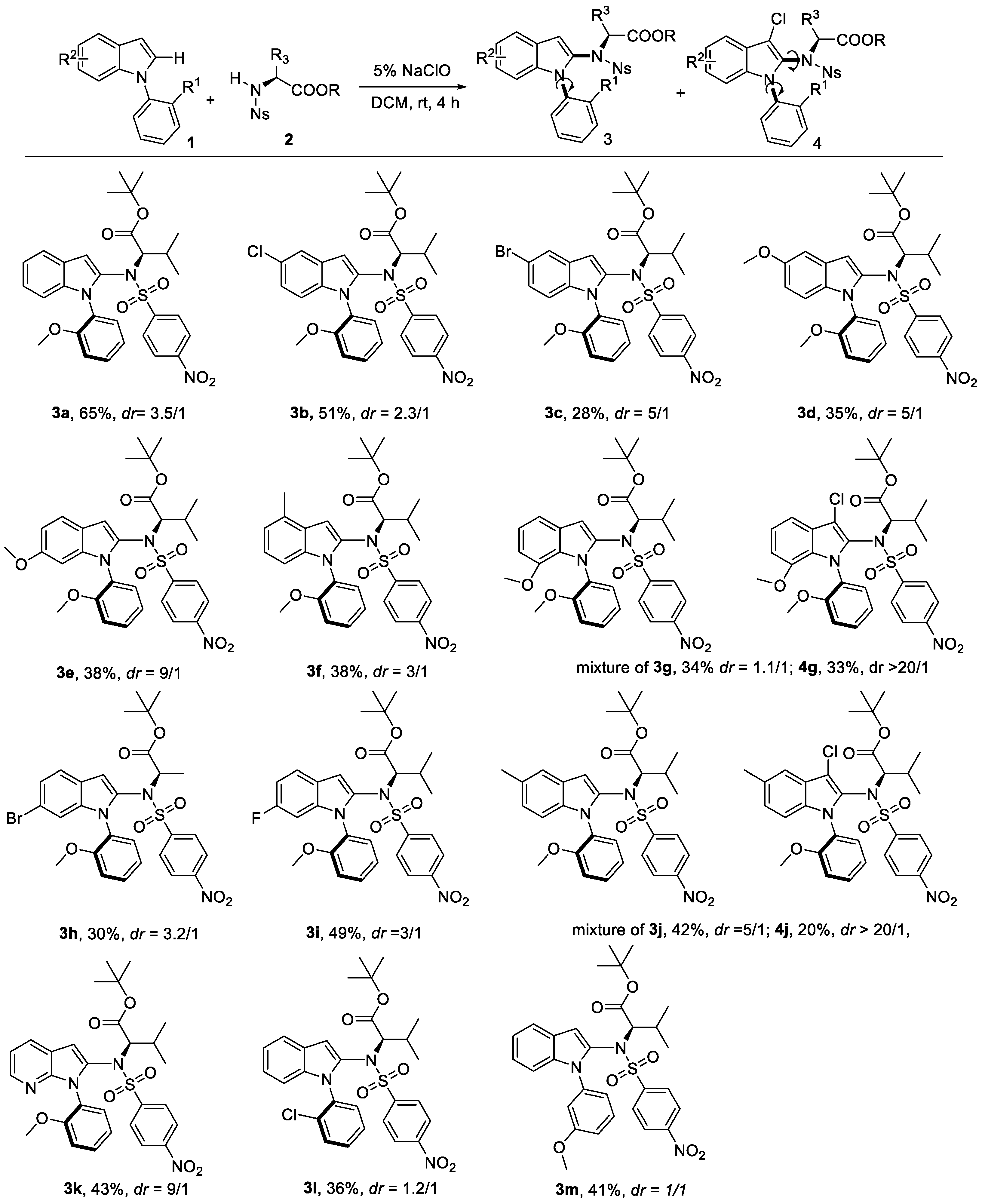 Molecules 27 09008 sch002