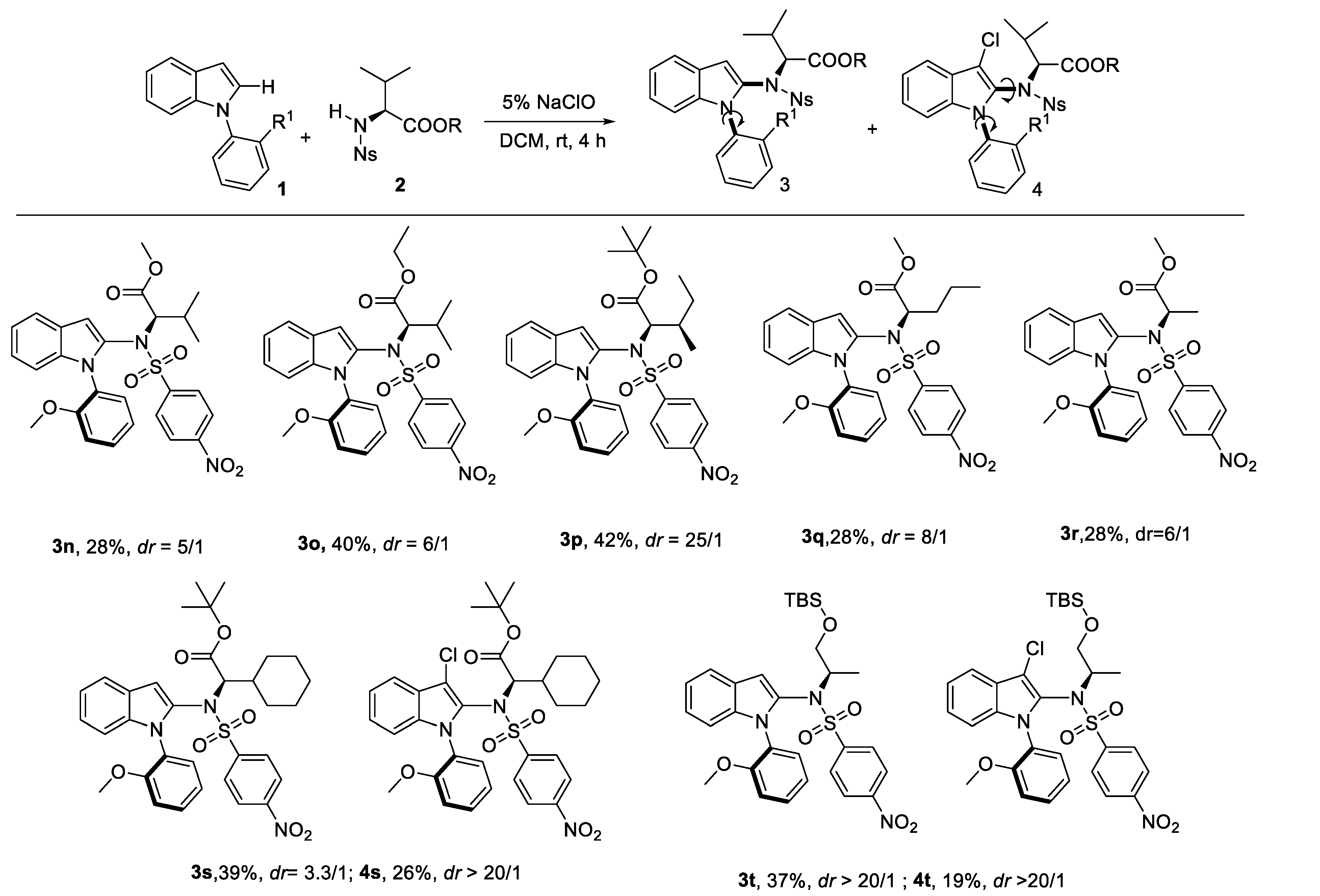 Molecules 27 09008 sch003