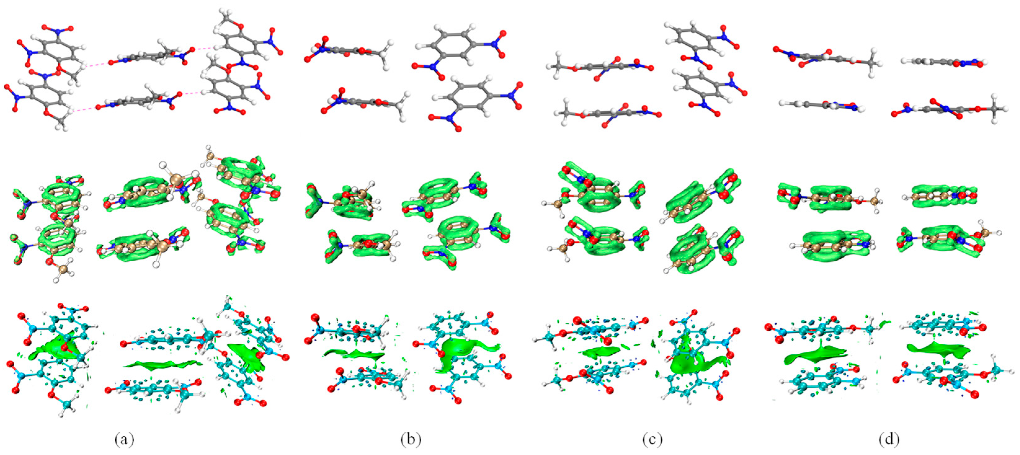 Molecules 27 09010 g003