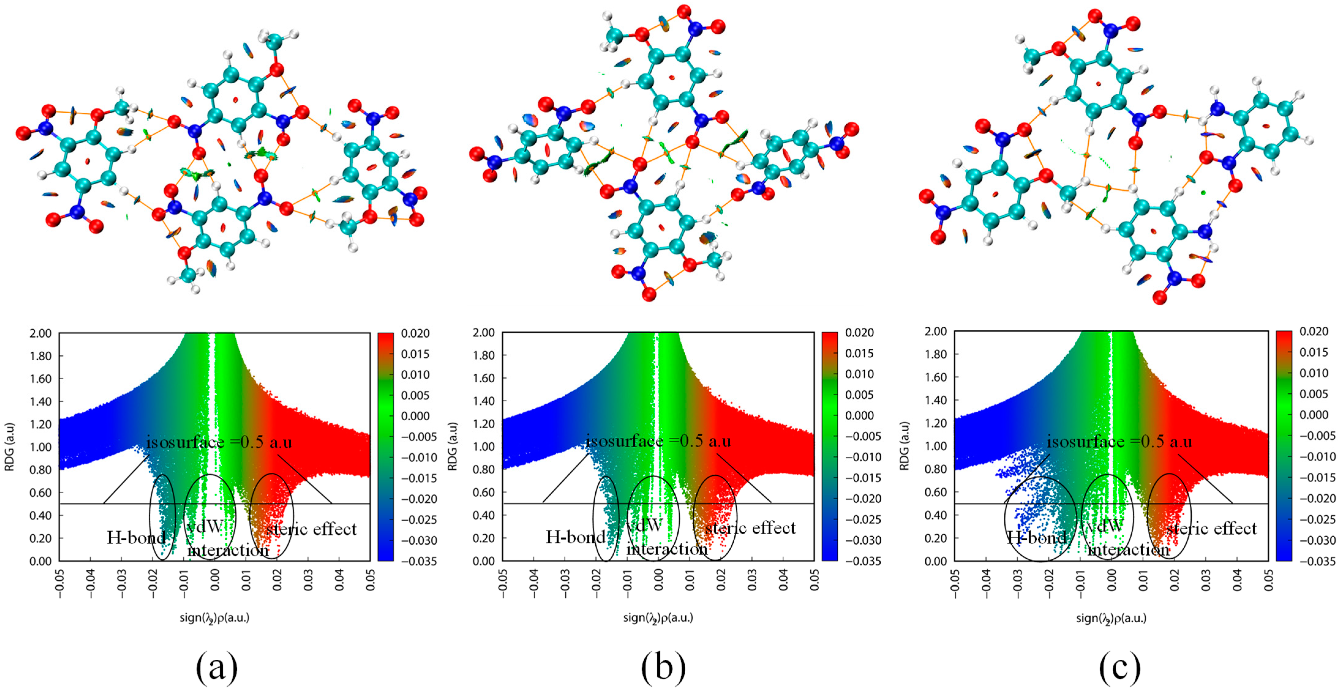 Molecules 27 09010 g004