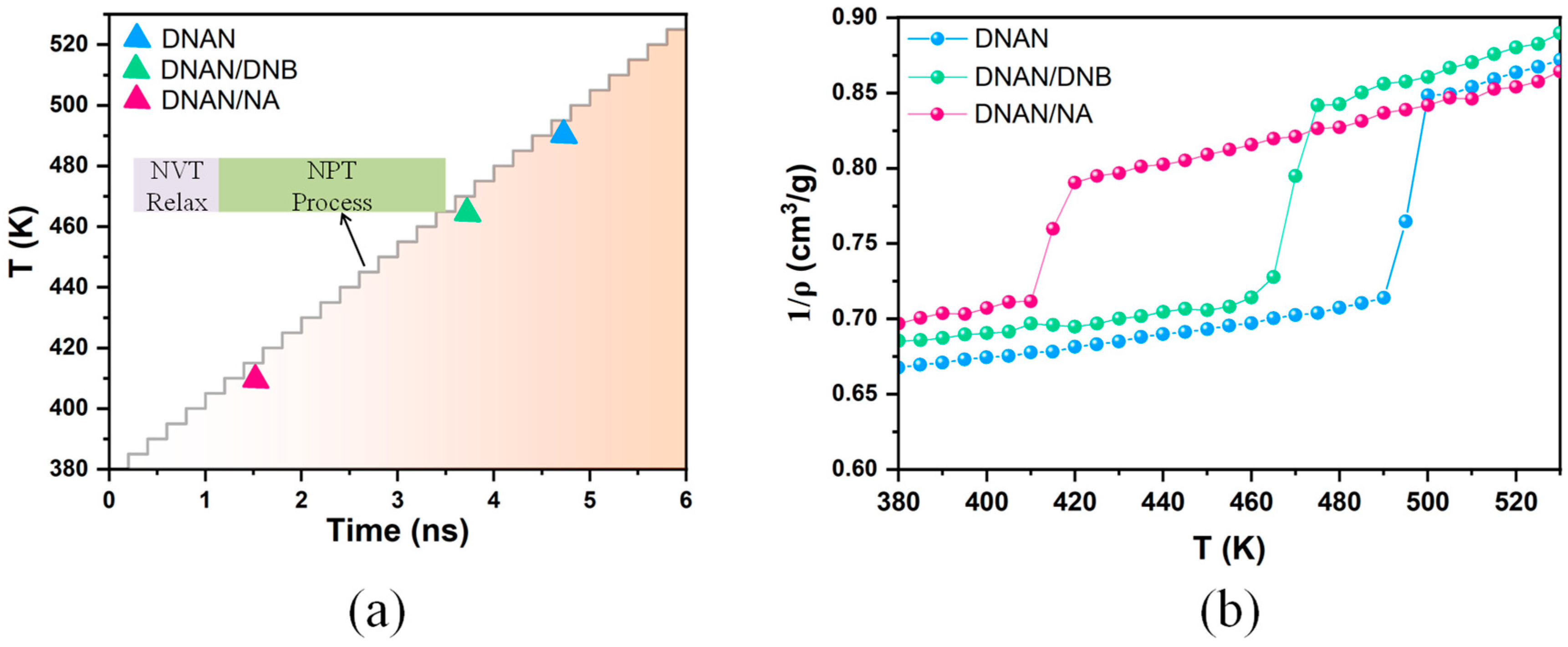 Molecules 27 09010 g008