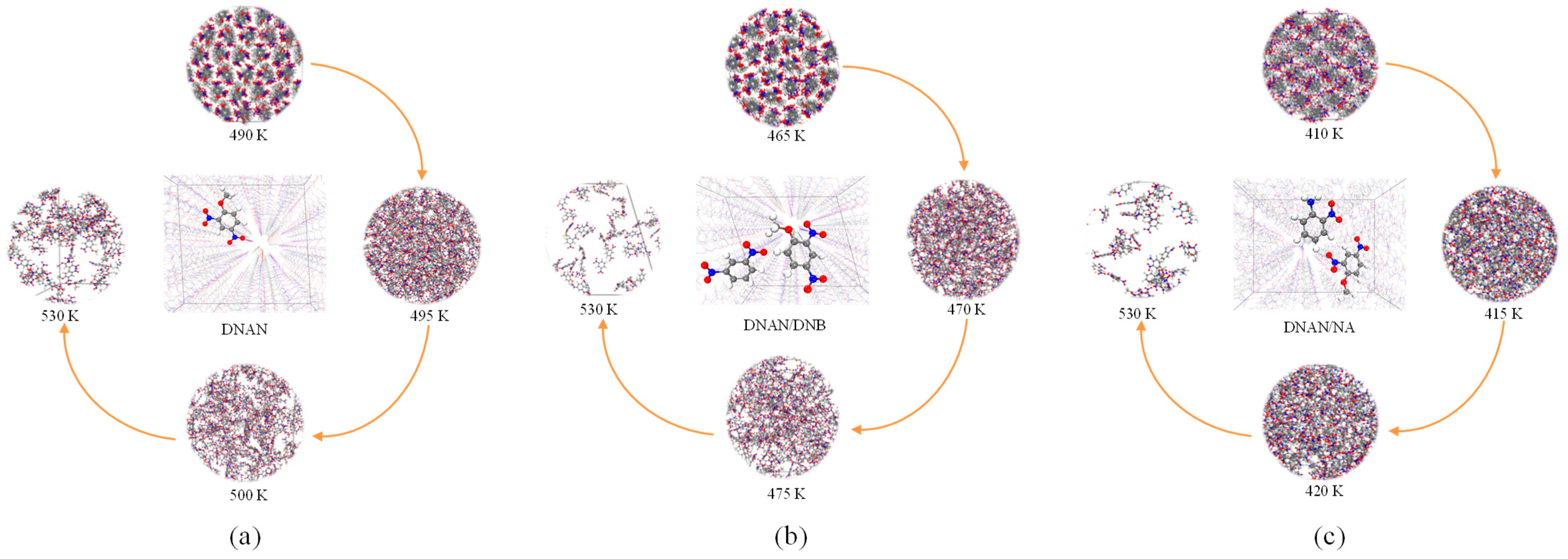 Molecules 27 09010 g009