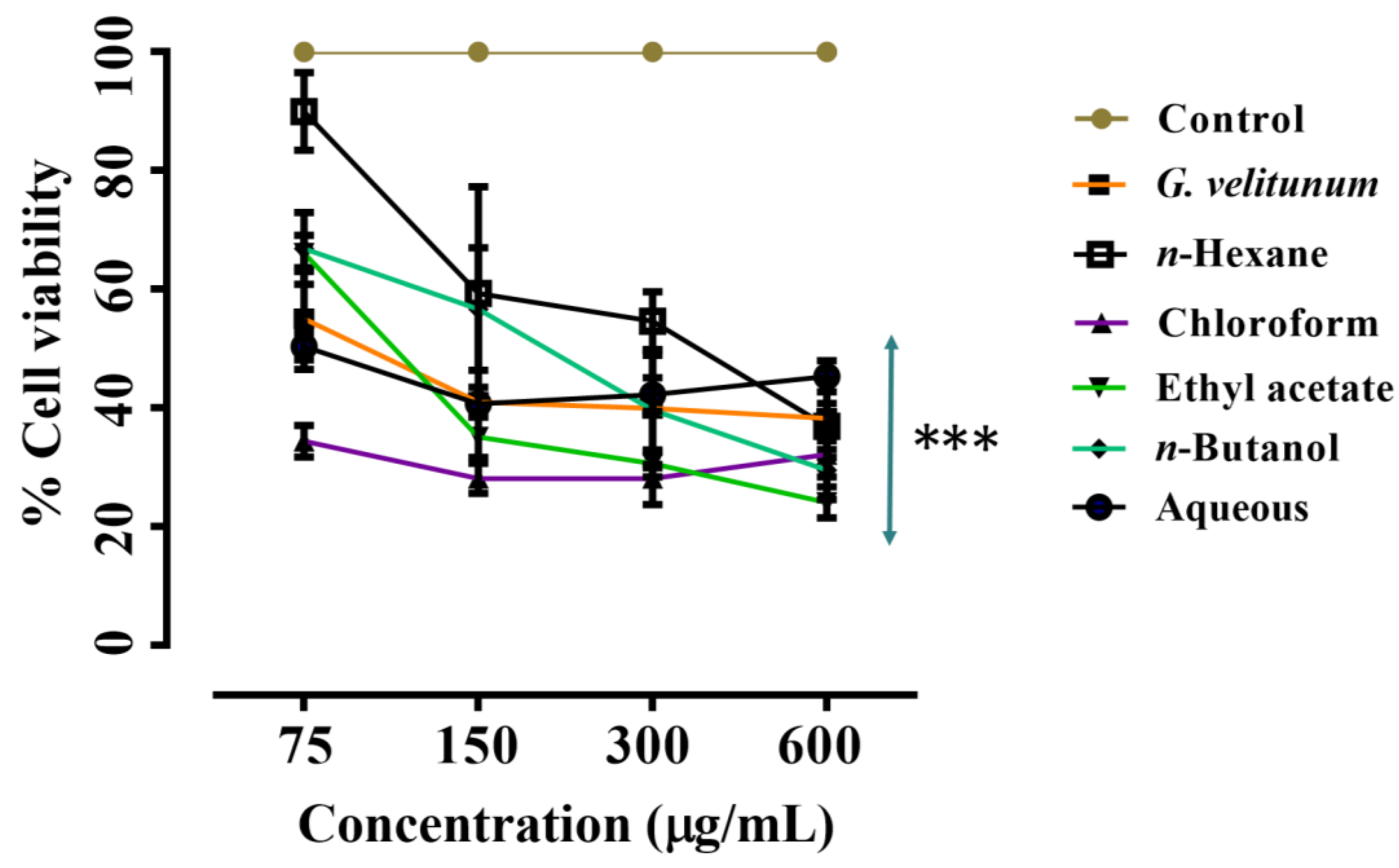 Molecules 27 09012 g004