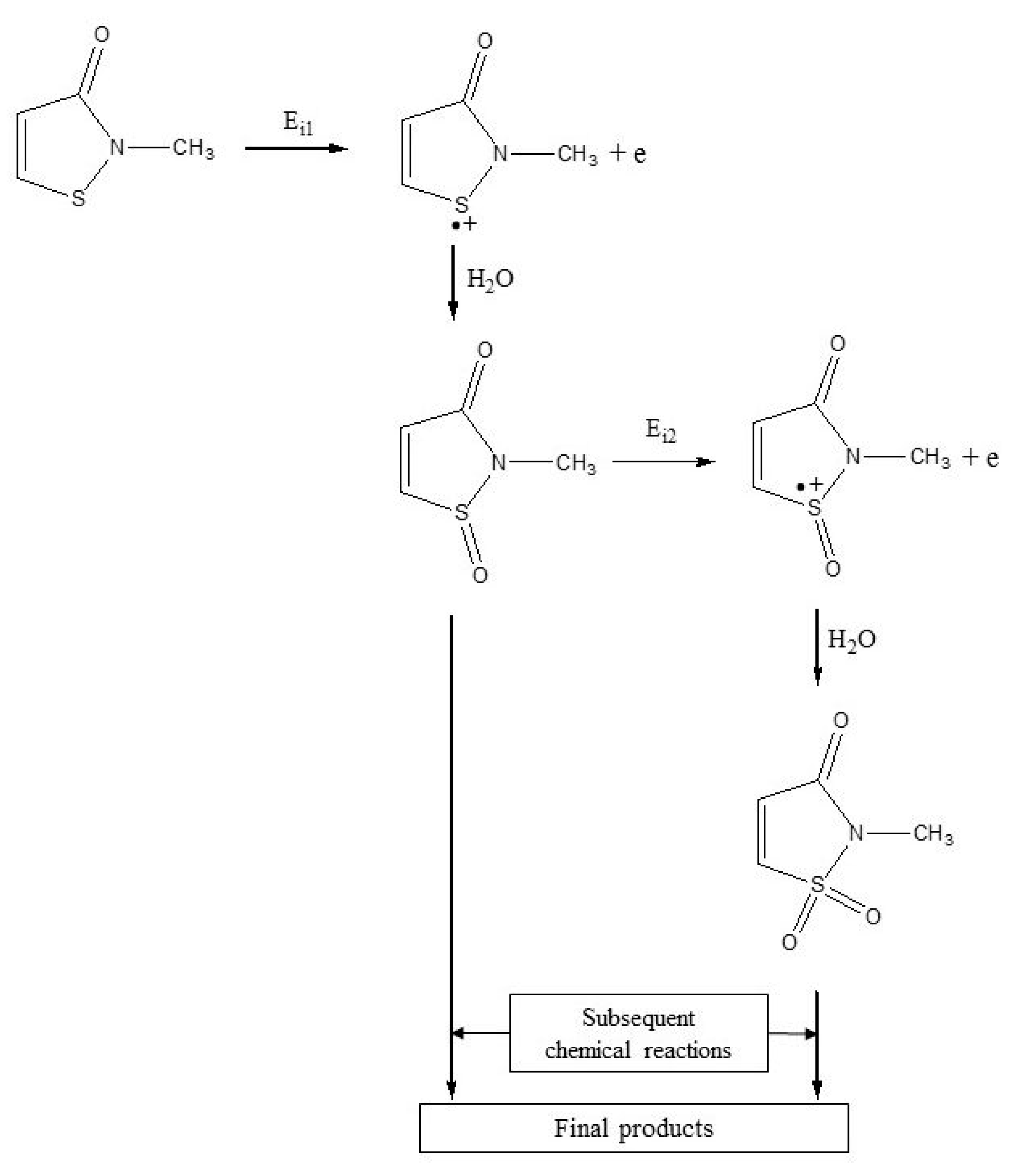Molecules 27 09013 sch002