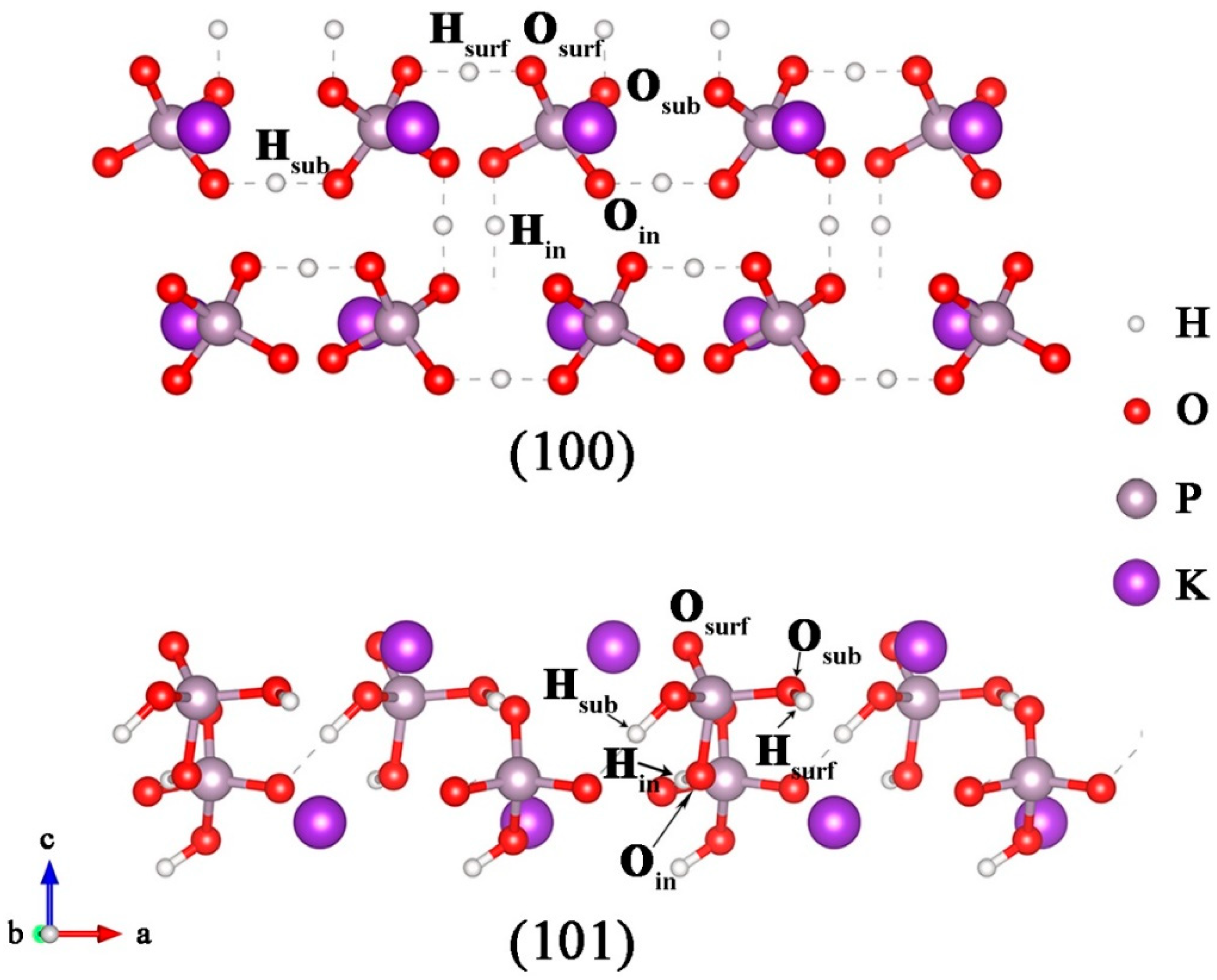 Molecules 27 09014 g001
