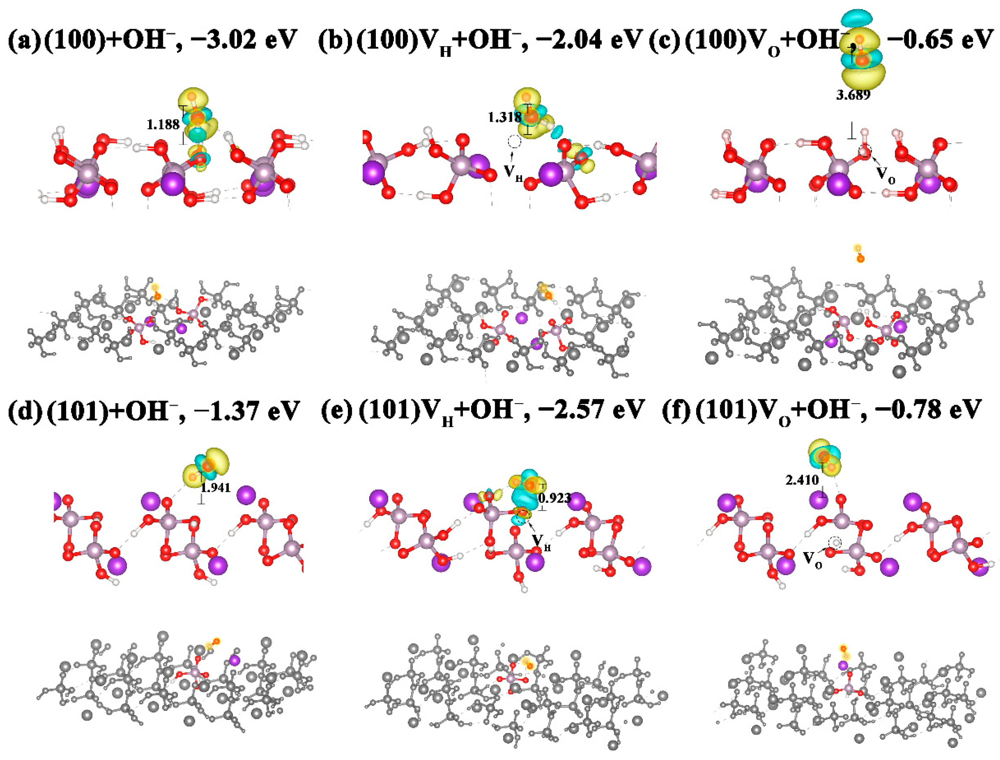Molecules 27 09014 g006