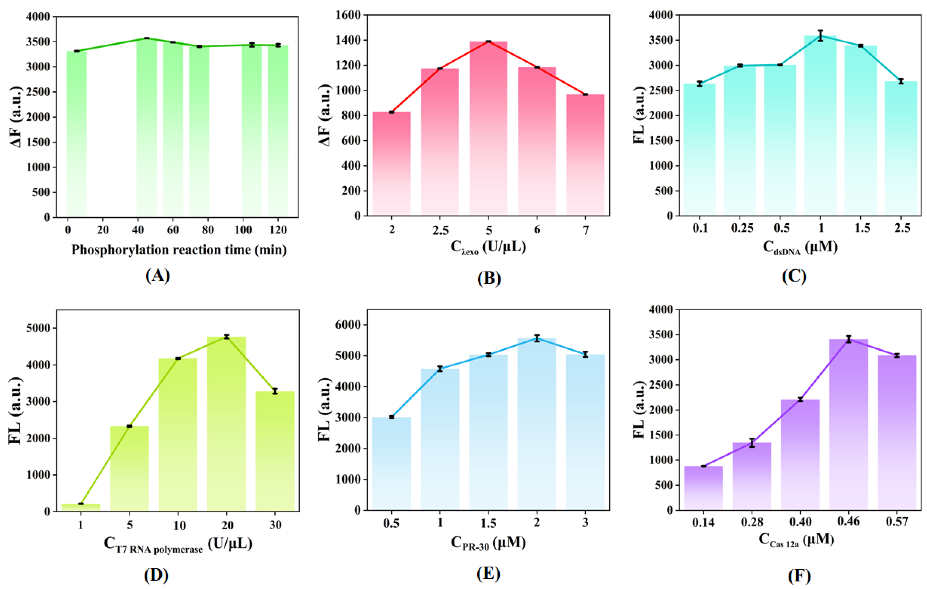 Molecules 27 09019 g004 Molecules 27 09019 g004