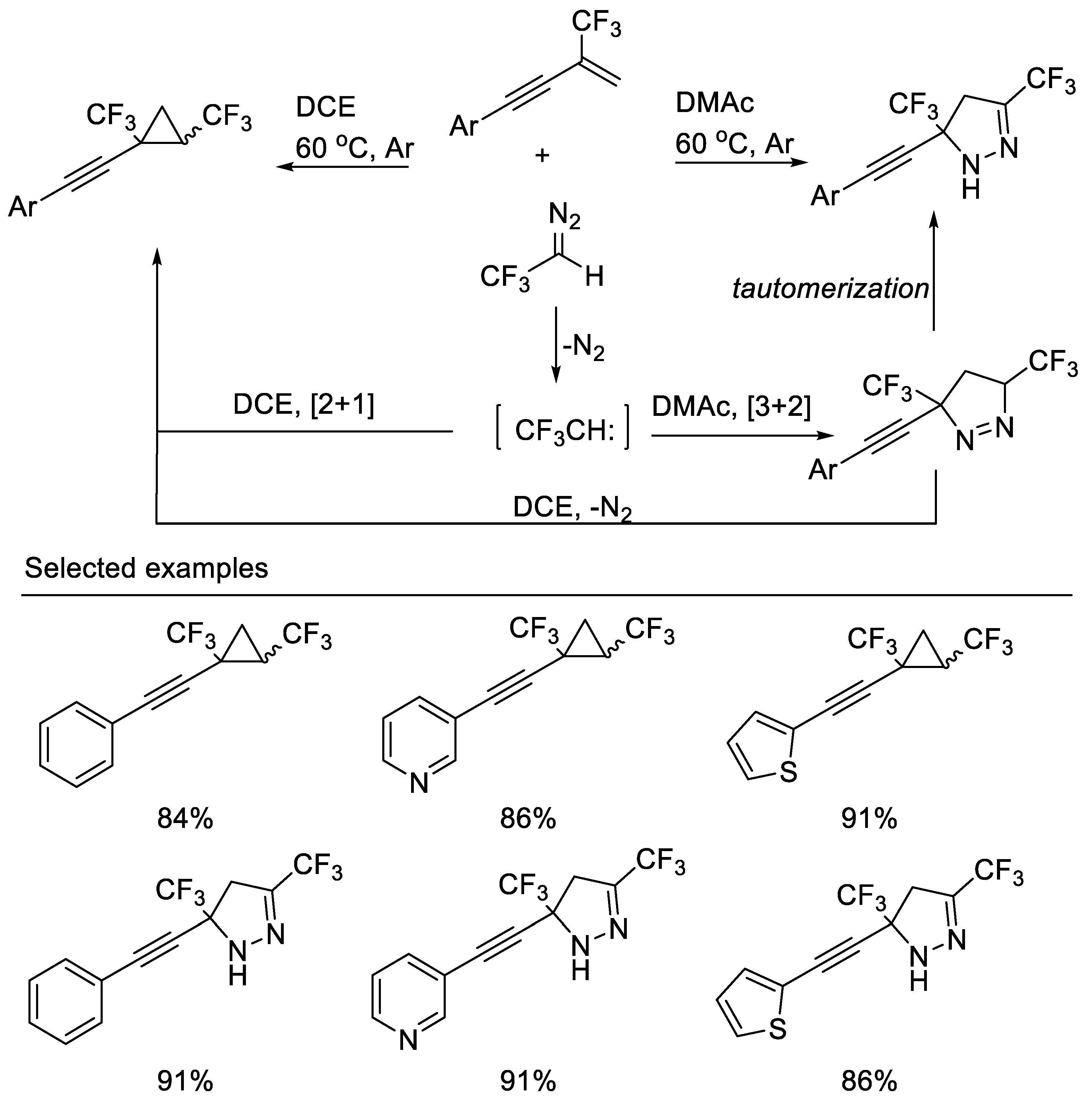 Molecules 27 09020 sch002 Molecules 27 09020 sch002
