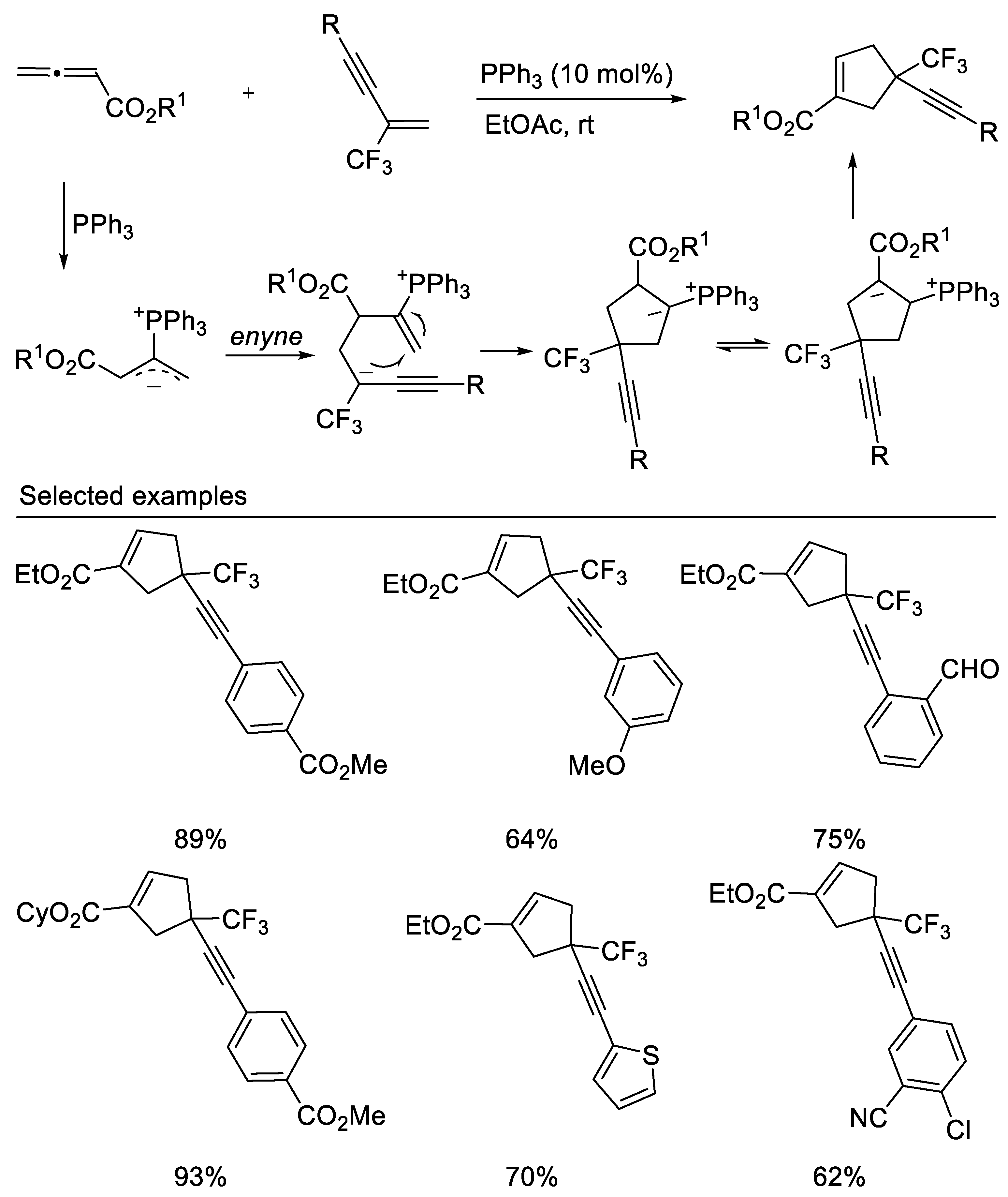 Molecules 27 09020 sch007 Molecules 27 09020 sch007