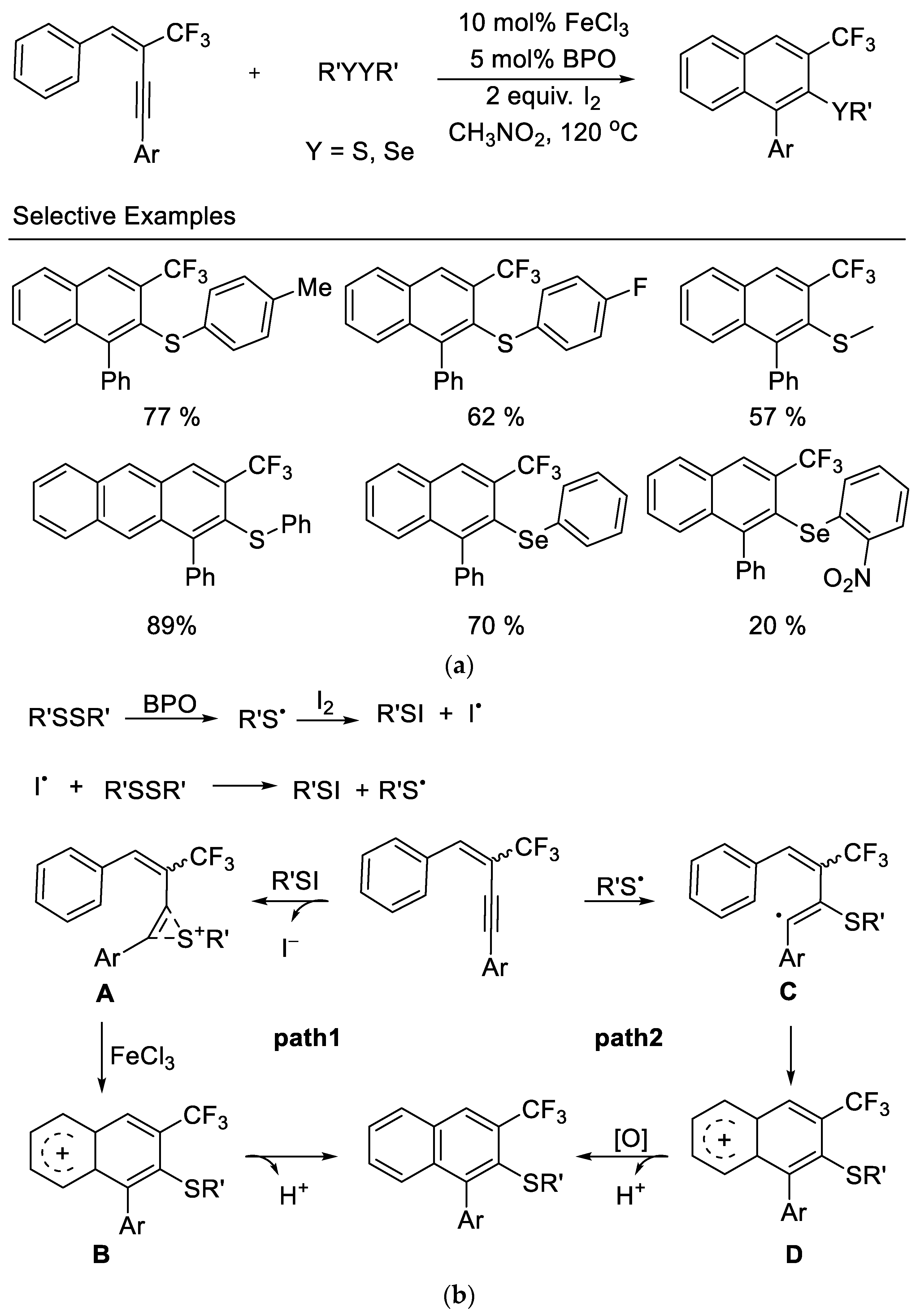 Molecules 27 09020 sch009 Molecules 27 09020 sch009