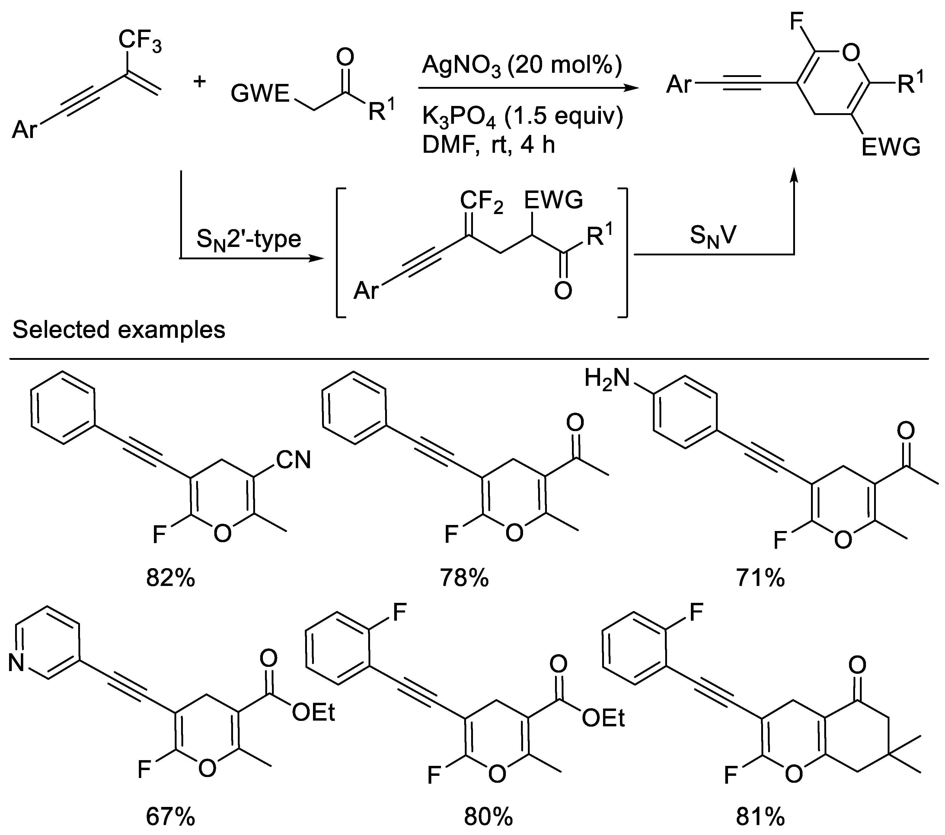 Molecules 27 09020 sch021 Molecules 27 09020 sch021