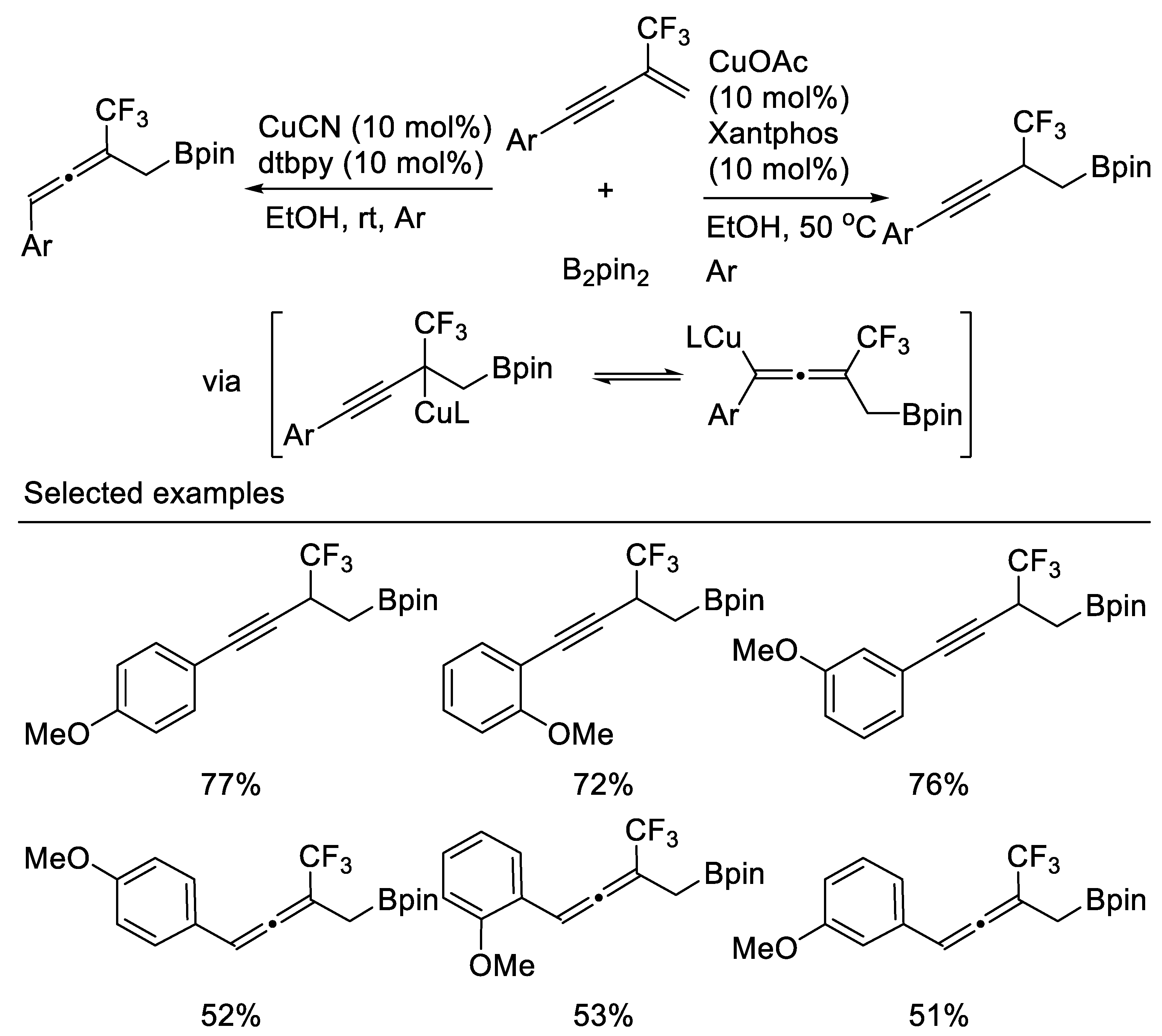 Molecules 27 09020 sch025 Molecules 27 09020 sch025