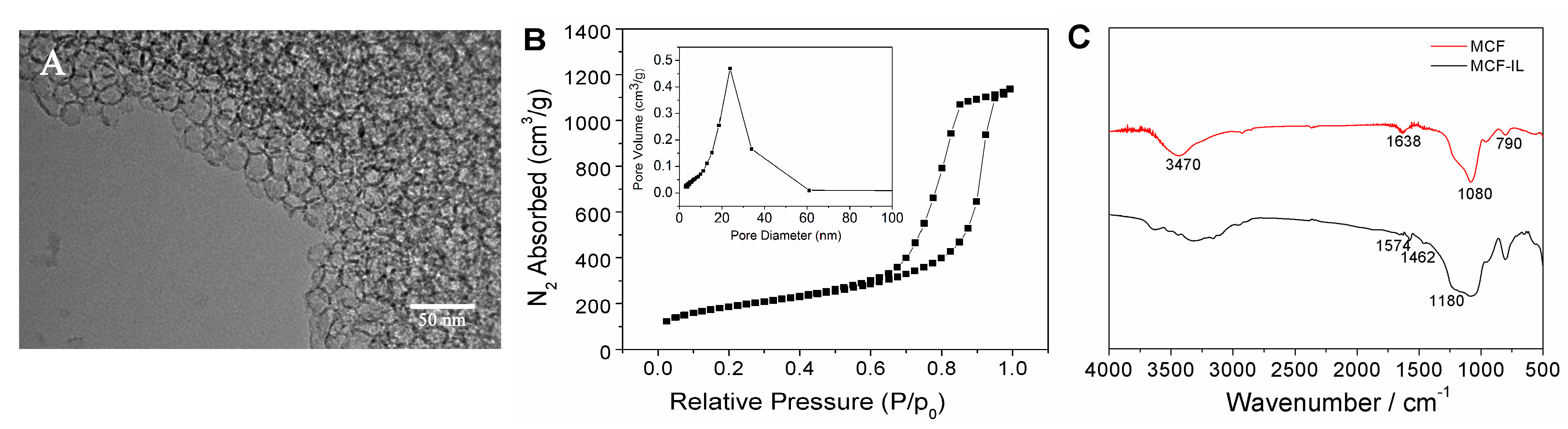 Molecules 27 09028 g001