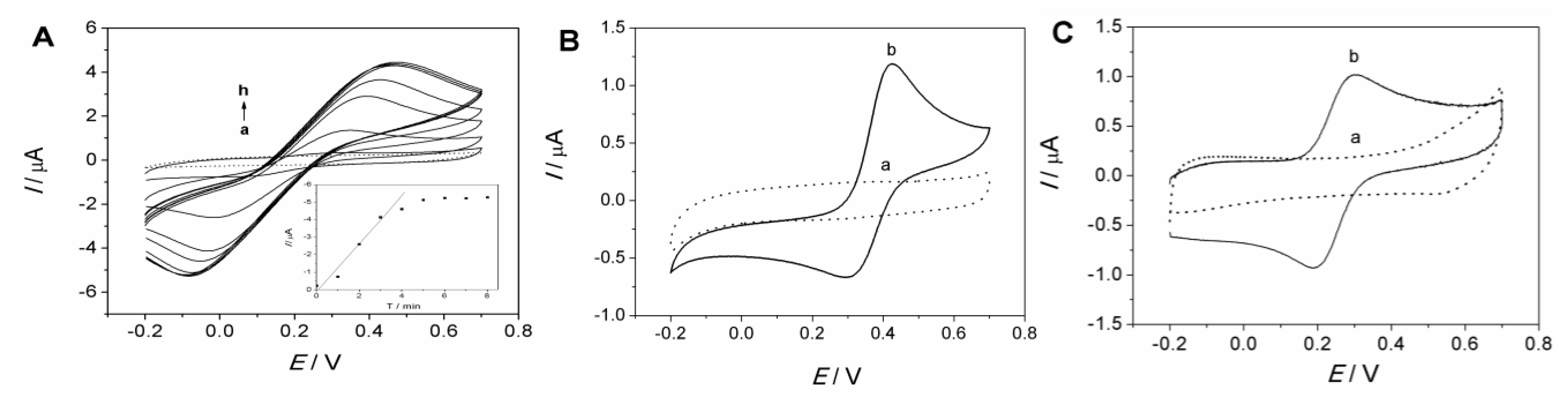 Molecules 27 09028 g003