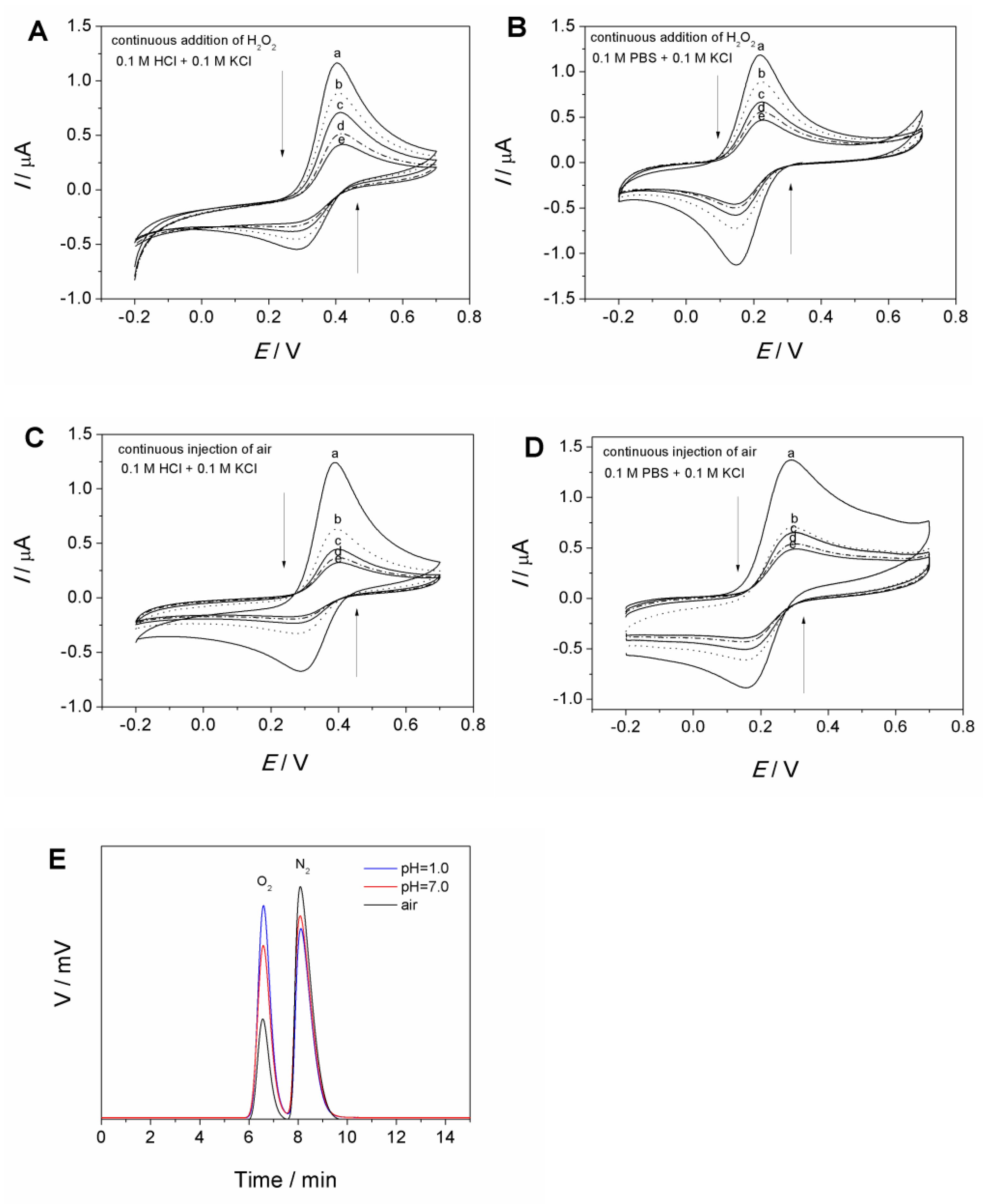 Molecules 27 09028 g004