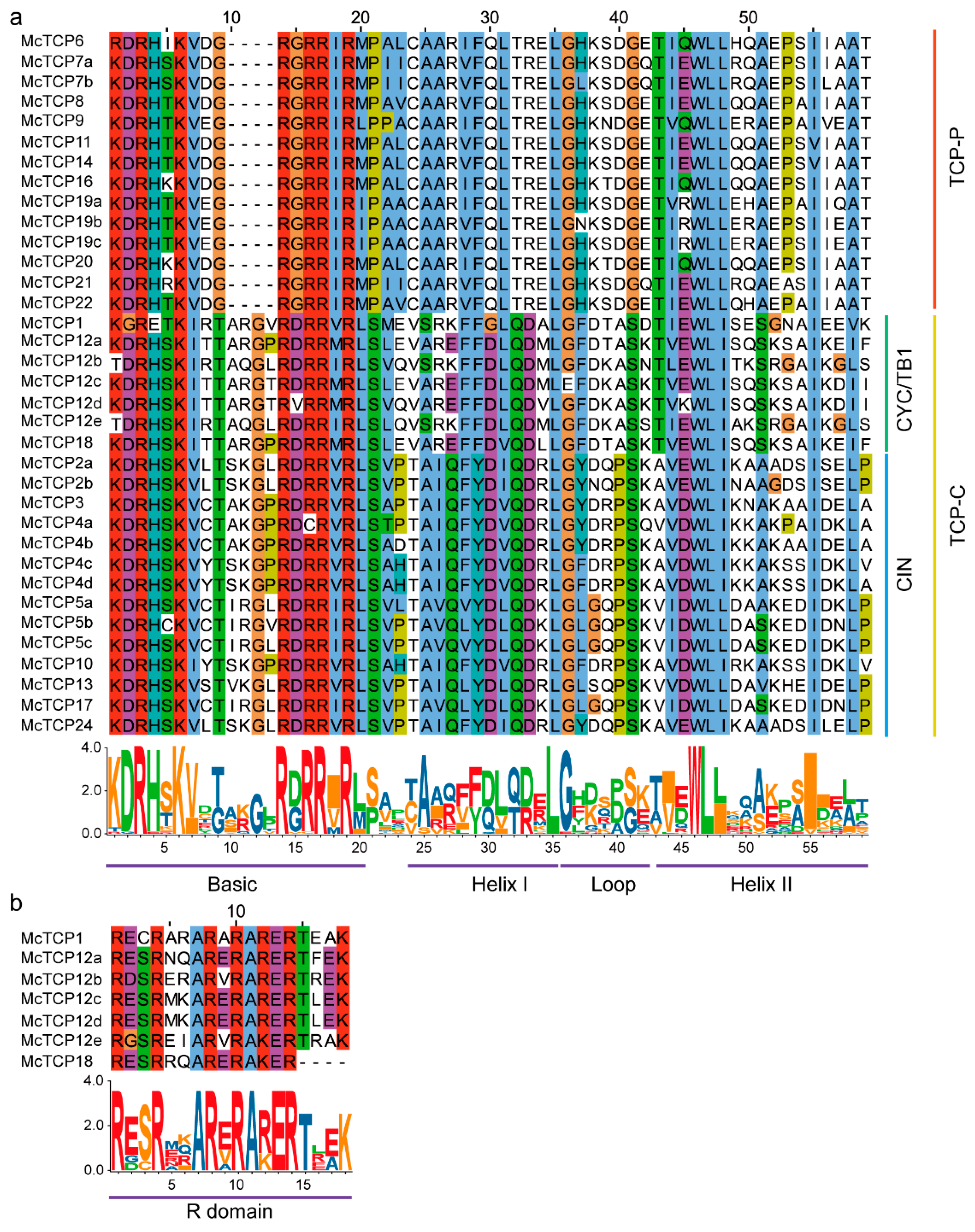 Molecules 27 09036 g006 Molecules 27 09036 g006