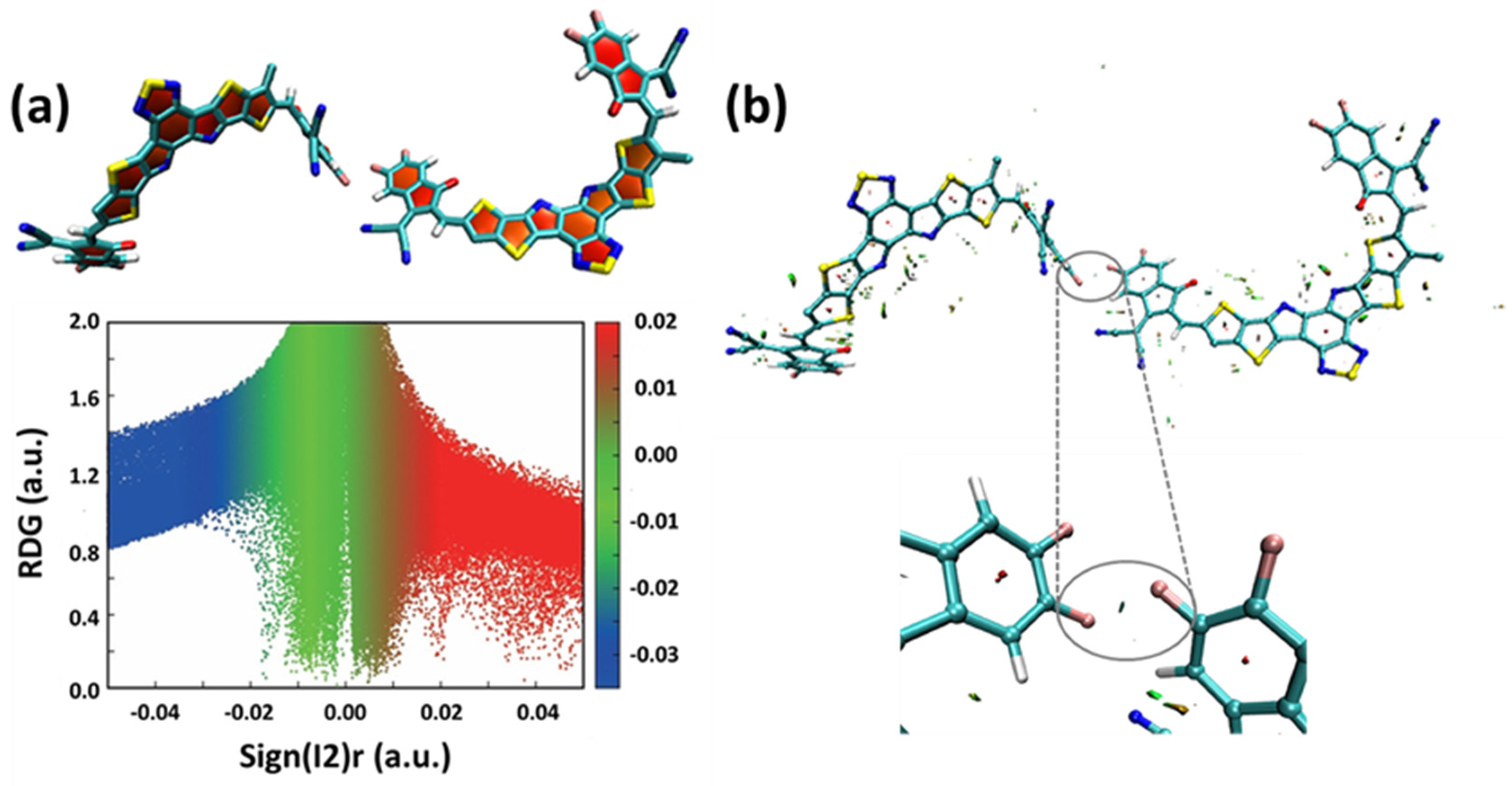 Molecules 27 09037 g004