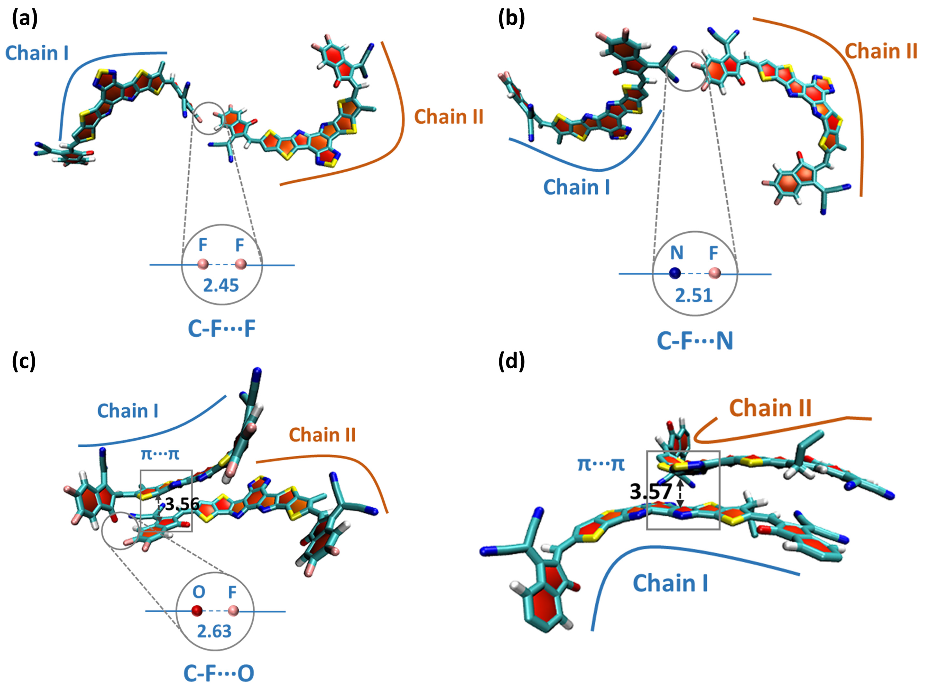 Molecules 27 09037 g005