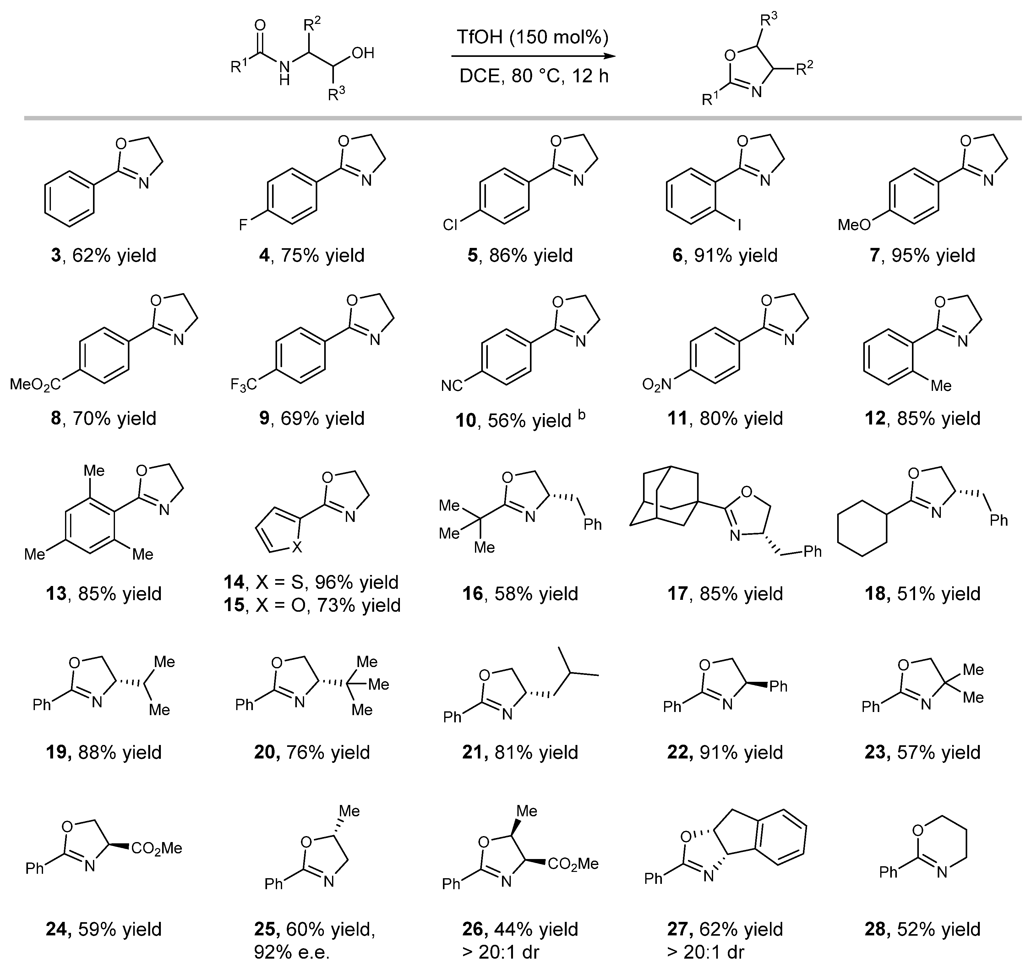 Molecules 27 09042 g003