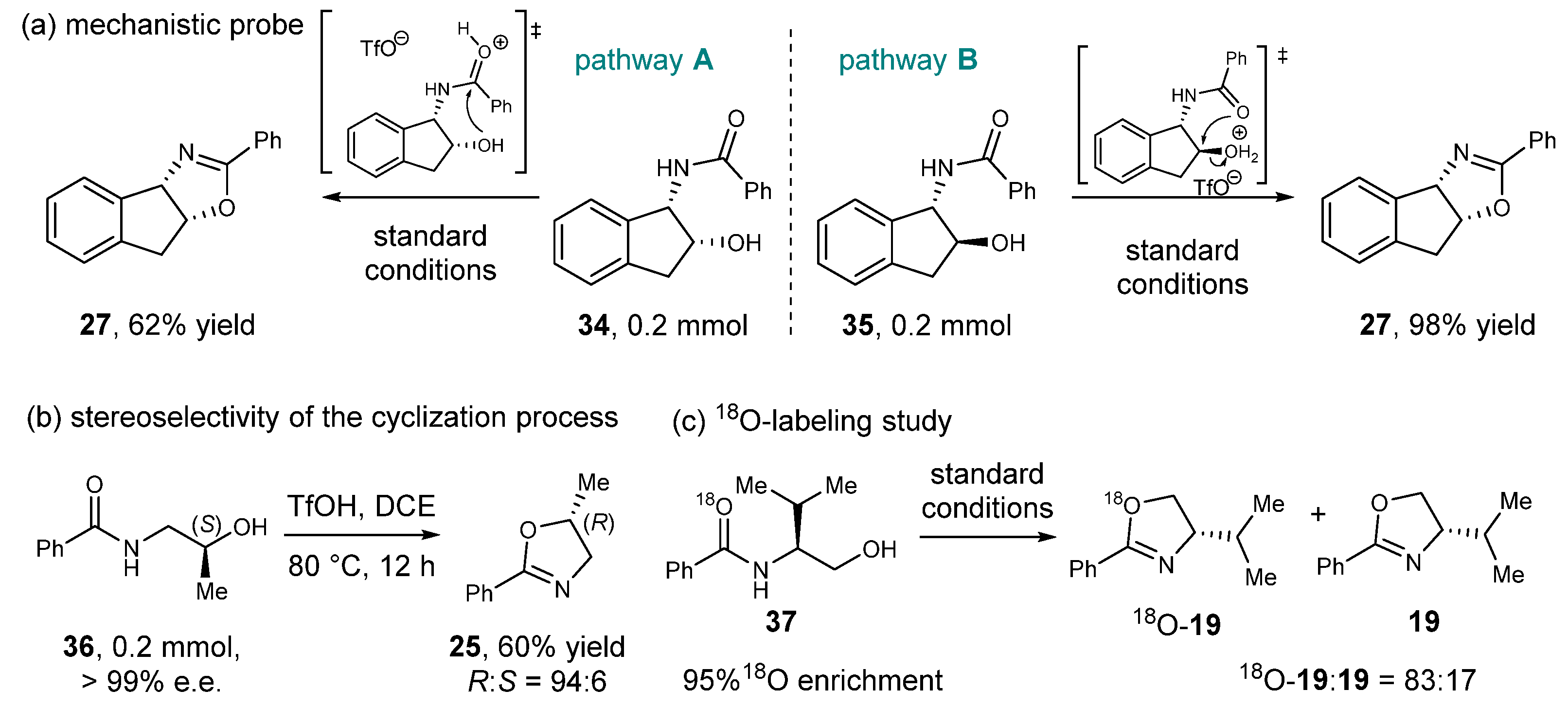 Molecules 27 09042 g005