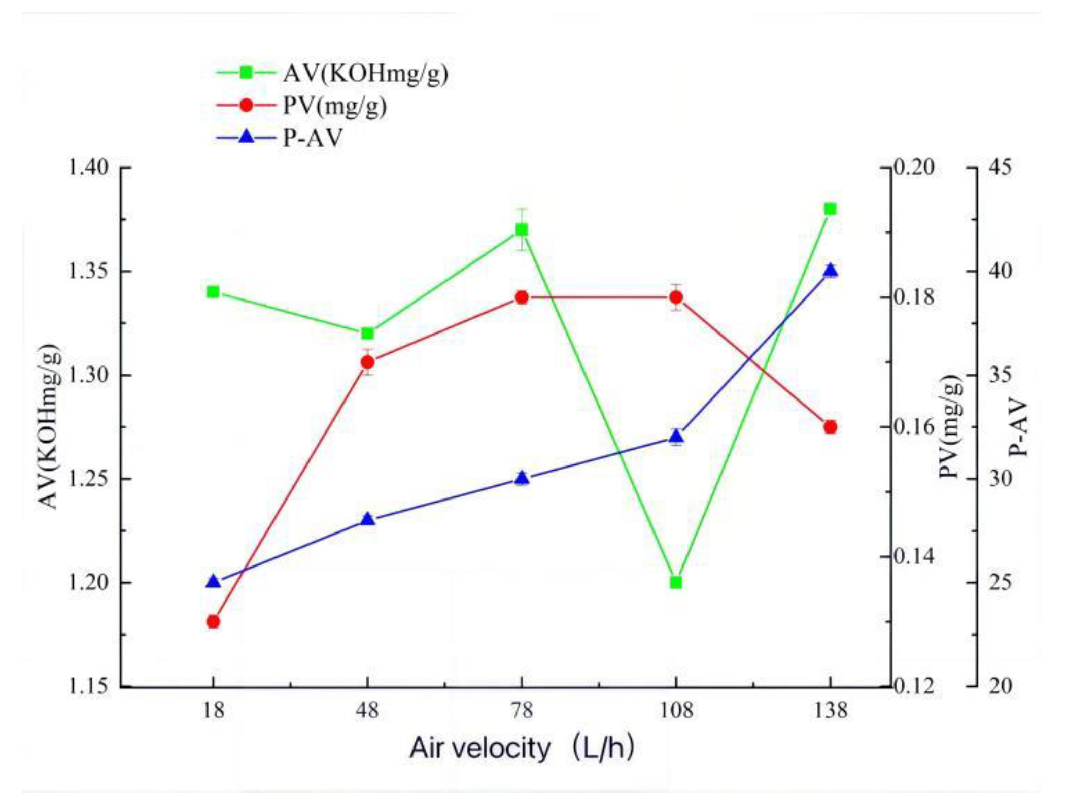Molecules 27 09047 g003