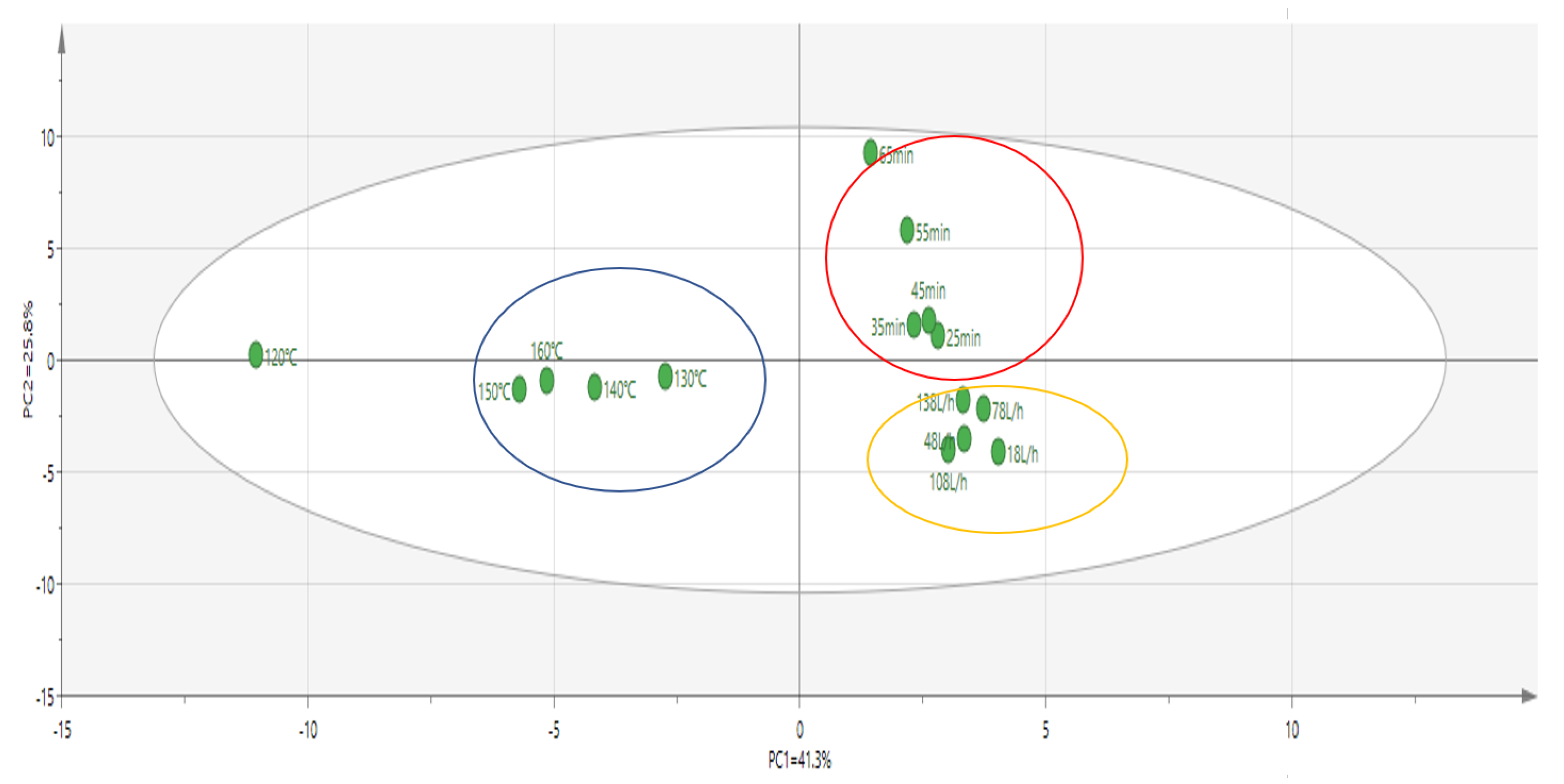 Molecules 27 09047 g005