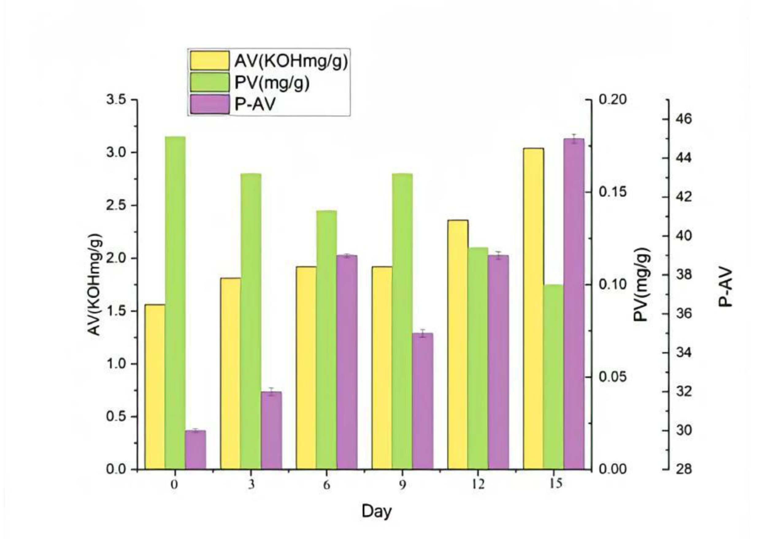 Molecules 27 09047 g009