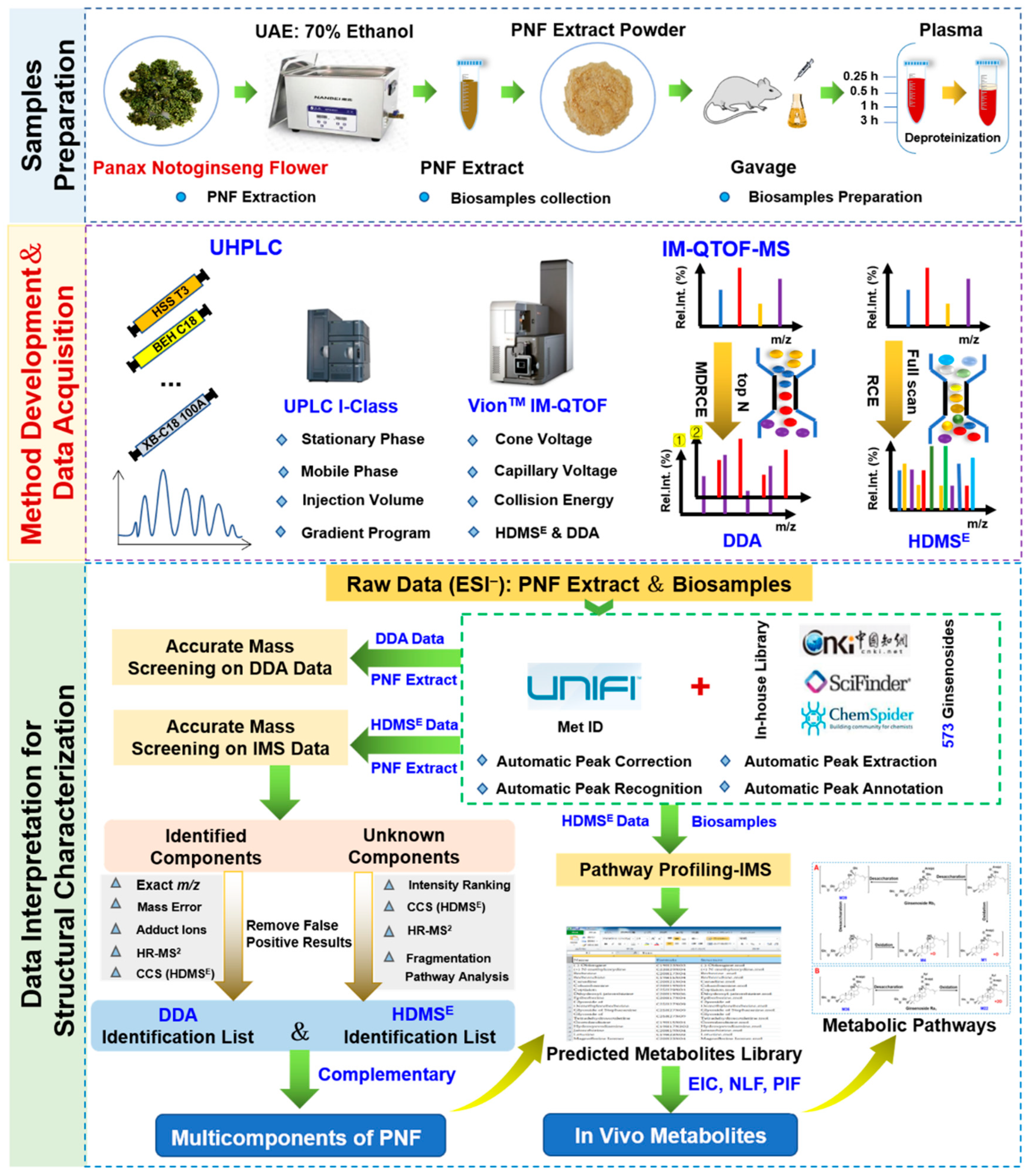 Molecules 27 09049 g001