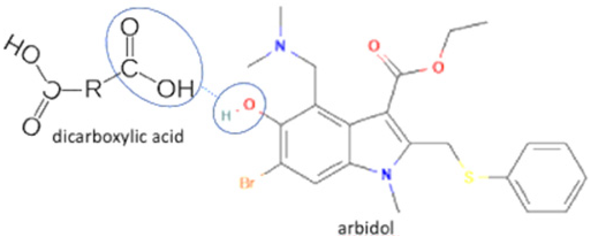 Molecules 27 09051 i001 Molecules 27 09051 i001