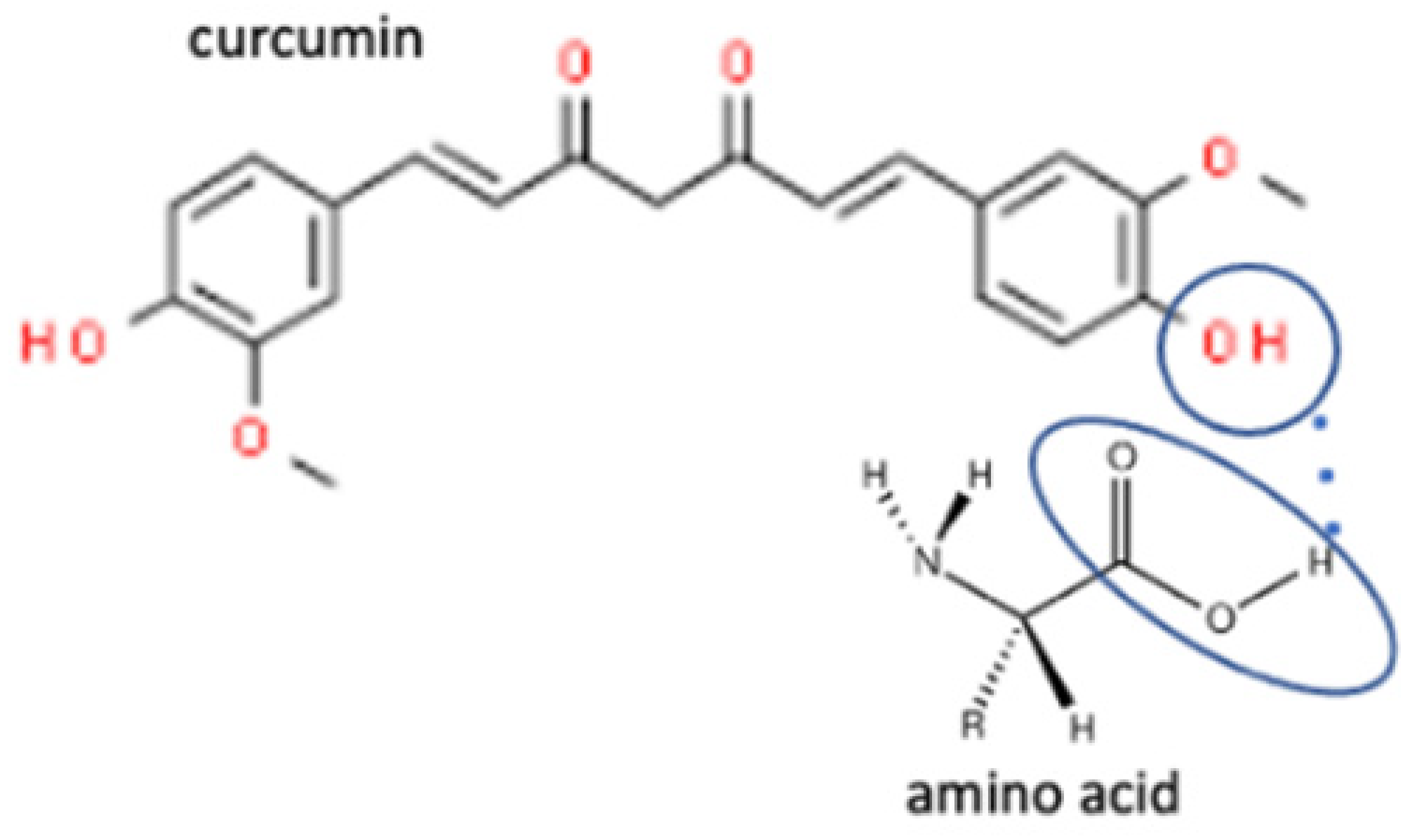 Molecules 27 09051 i006 Molecules 27 09051 i006