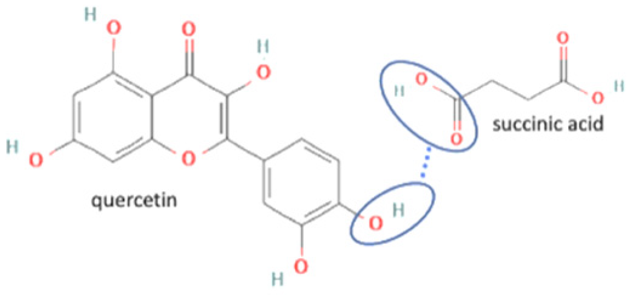 Molecules 27 09051 i007 Molecules 27 09051 i007