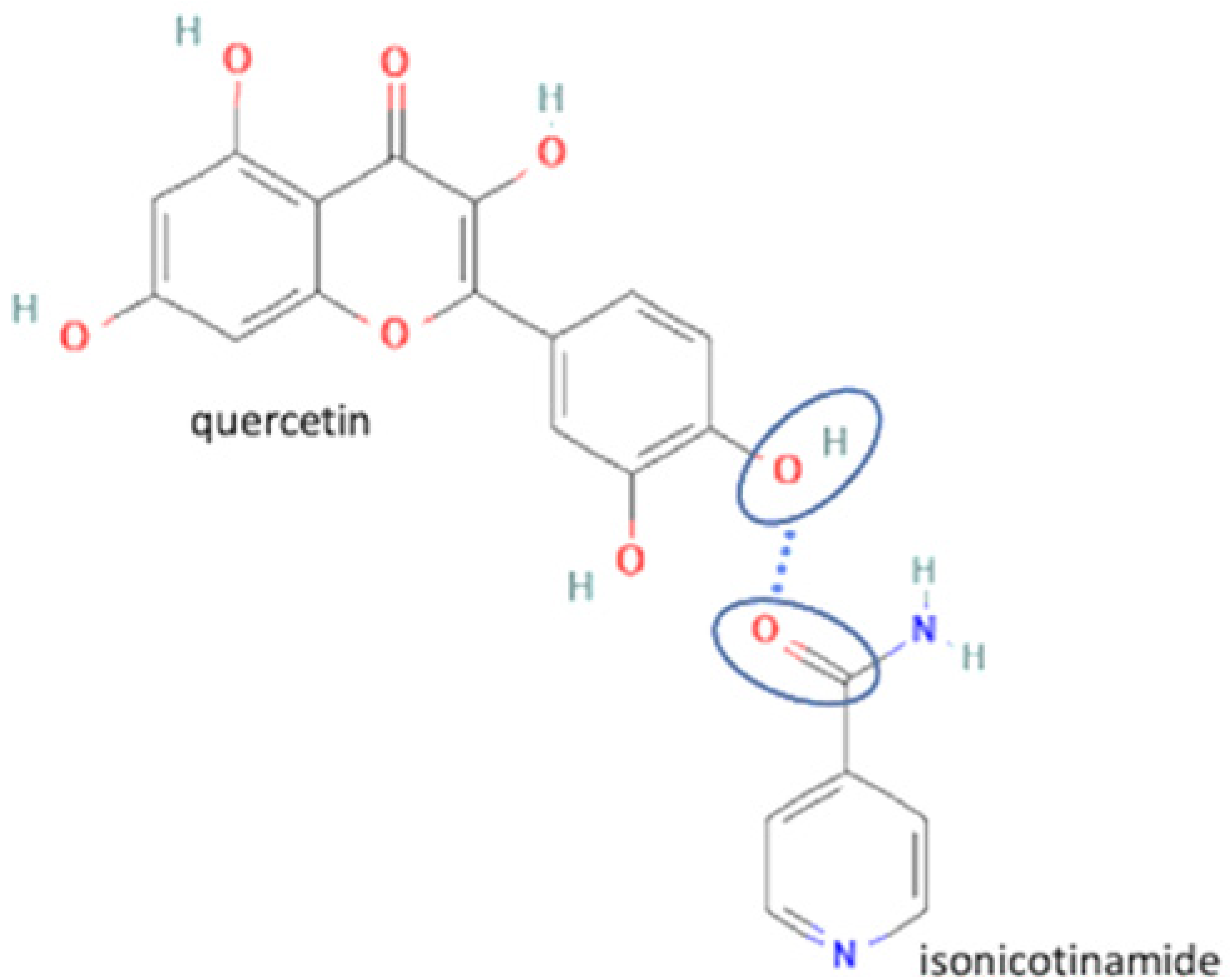 Molecules 27 09051 i008 Molecules 27 09051 i008