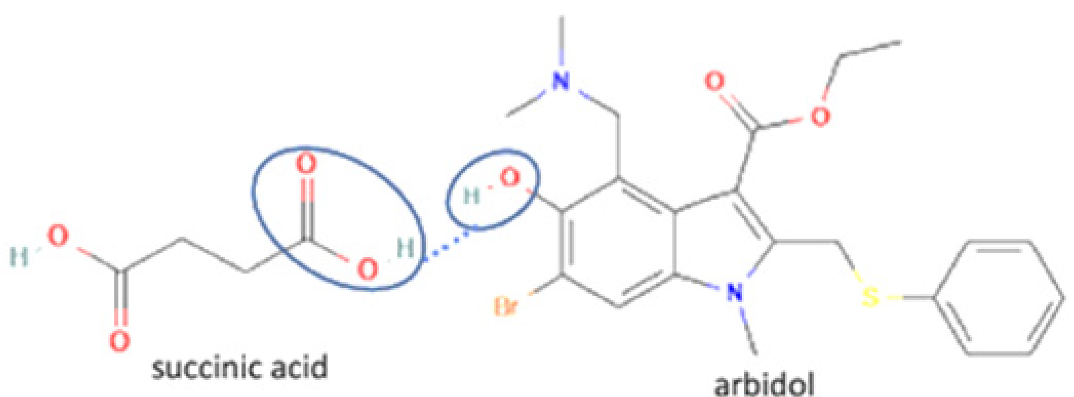 Molecules 27 09051 i010 Molecules 27 09051 i010