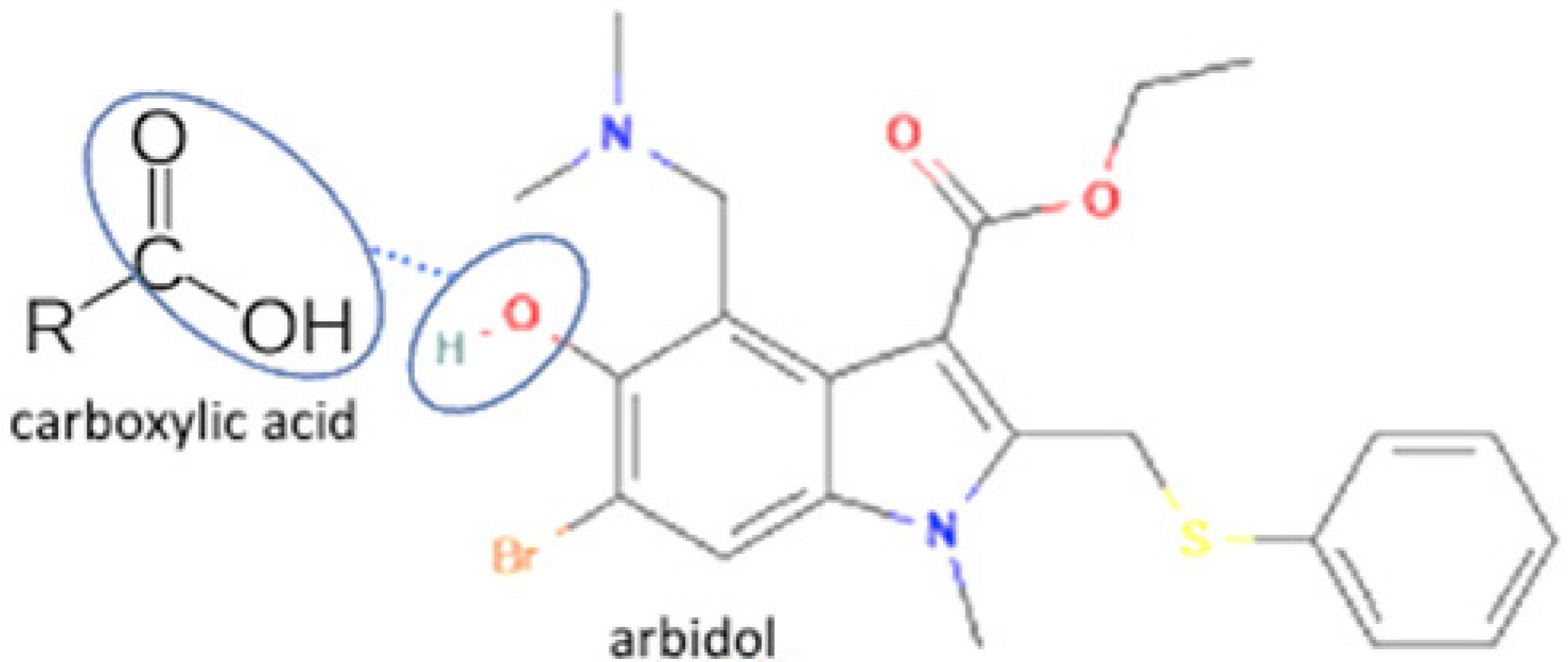 Molecules 27 09051 i011 Molecules 27 09051 i011