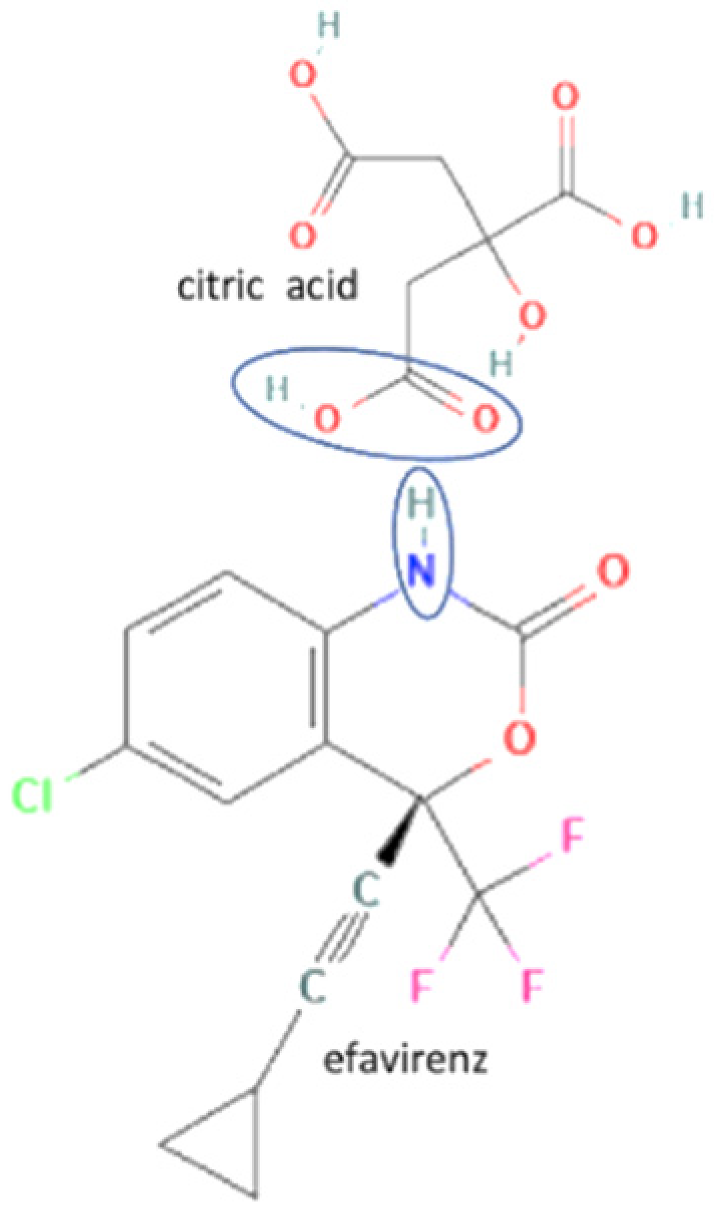 Molecules 27 09051 i014 Molecules 27 09051 i014